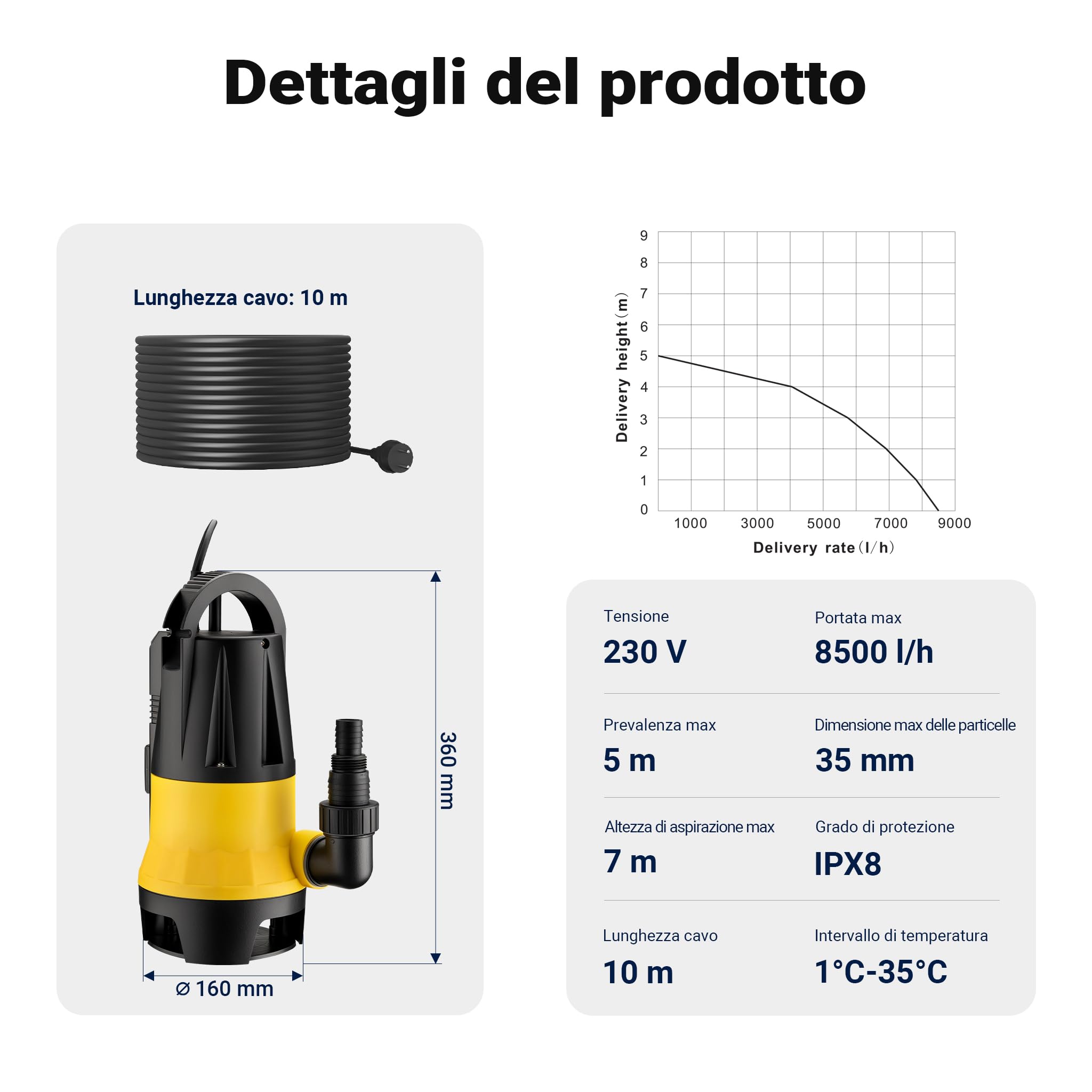 Wiltec Pompa sommersa acque reflue 400W 8500 l/h 5m