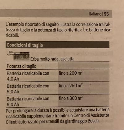 Bosch CityMower 18V-32-300 tosaerba con batteria 4,0 Ah