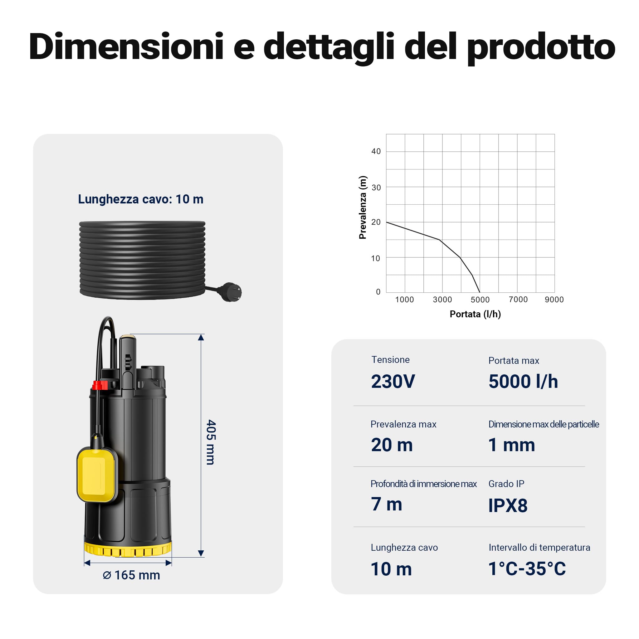 Wiltec Pompa sommersa 850W 5000 l/h 20 m inox