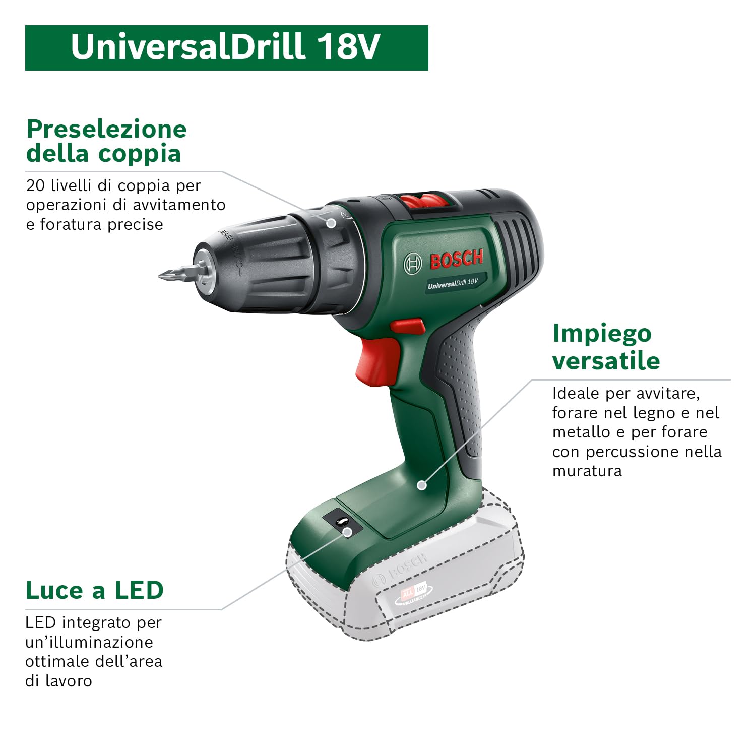 Bosch UniversalDrill 18V trapano avvitatore 18V set 2 batterie