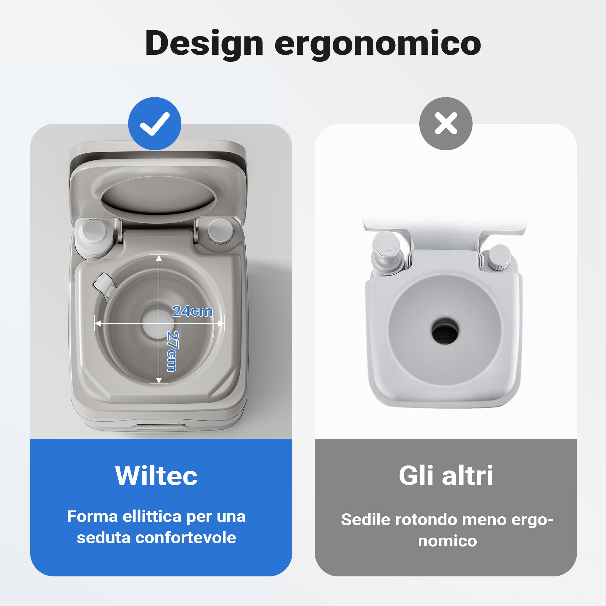 Wiltec WC Portatile 10 L con Pompa Manuale e T Ugello