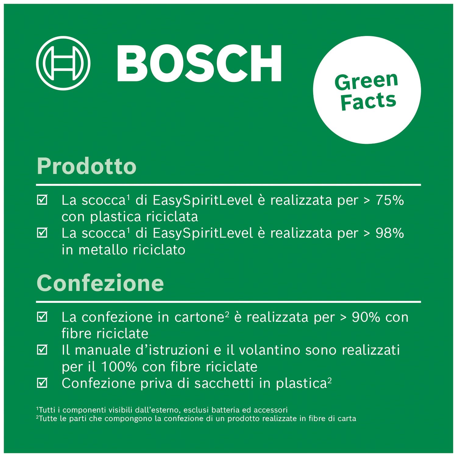 Bosch EasySpiritLevel Livella Laser Verde Cartone E-Commerce