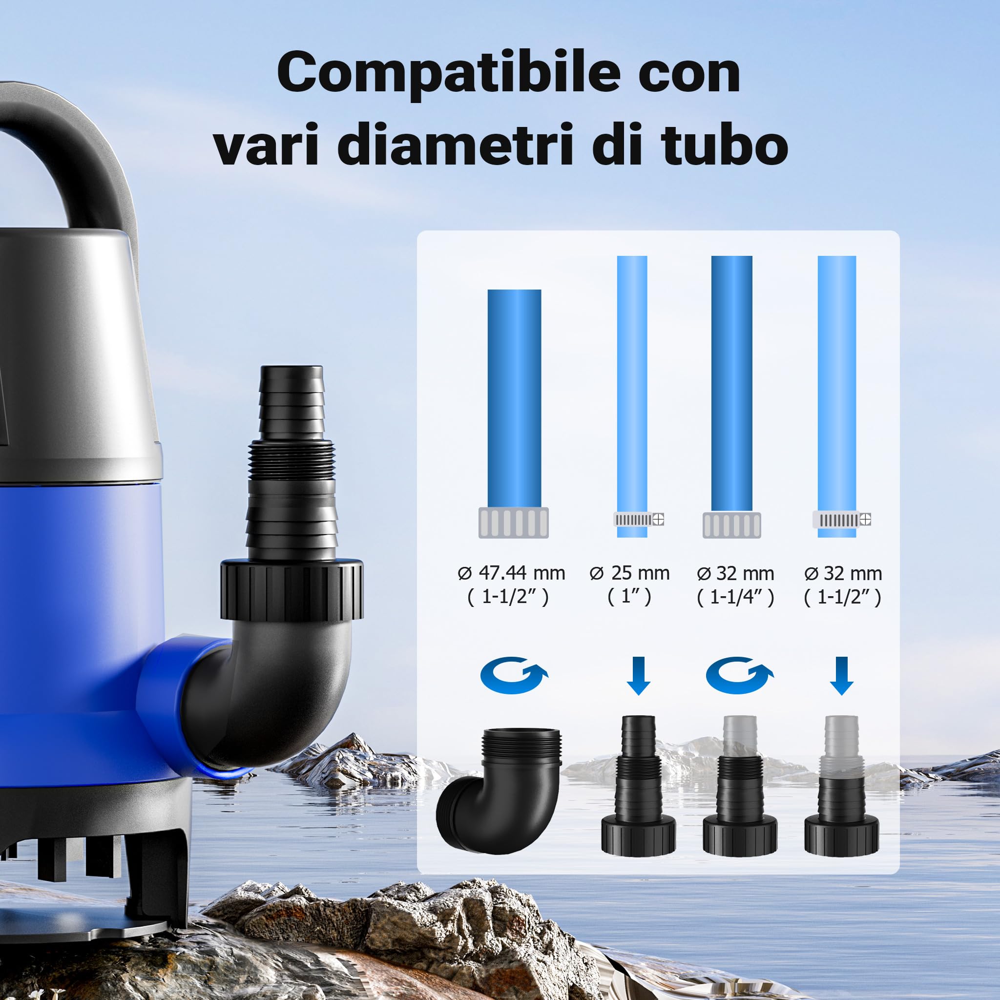 Wiltec Pompa Sommersa Acque Nere 750W 12500 l/h