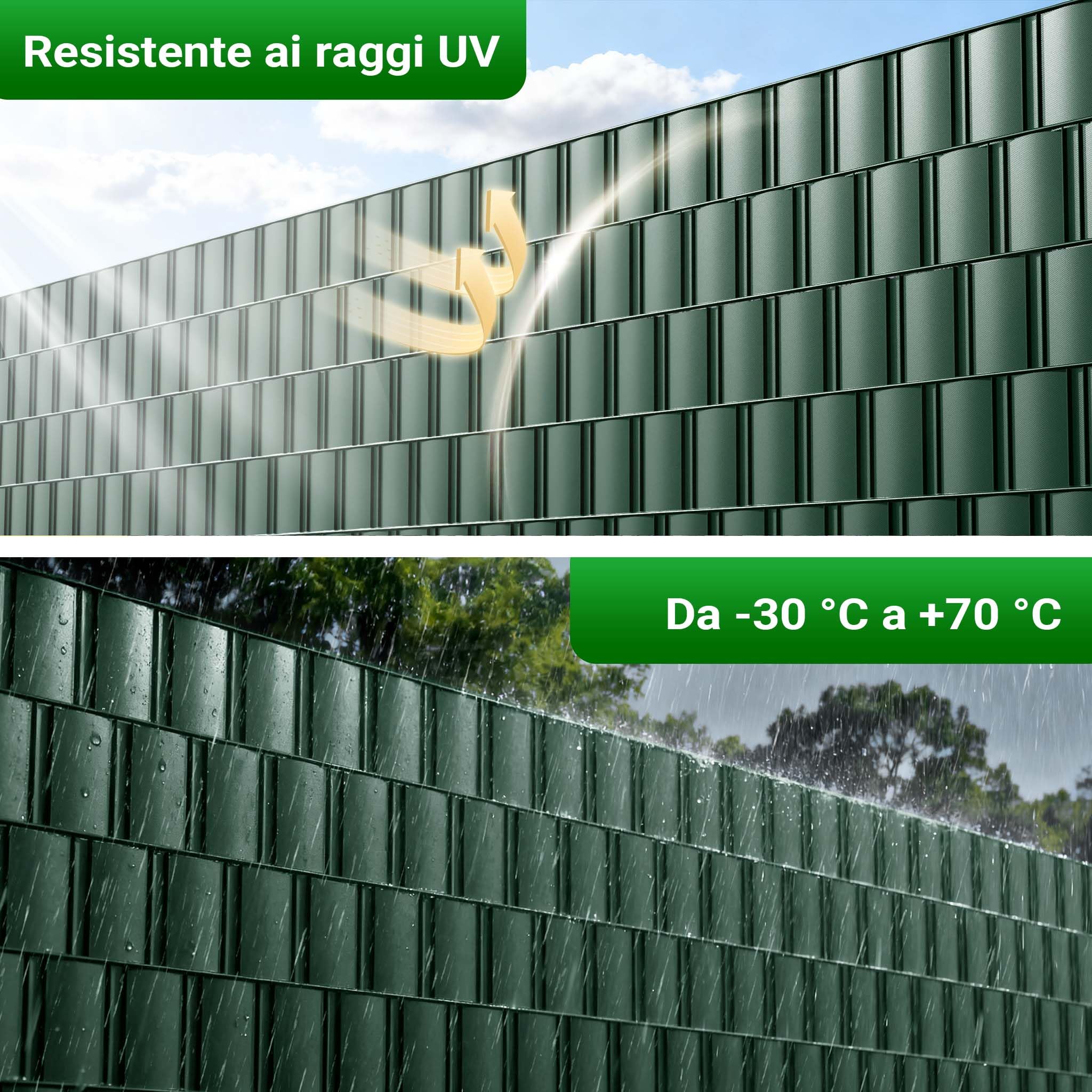 Wiltec strisce frangivista PVC 35m x 19cm verde 650g/m² 20 clip
