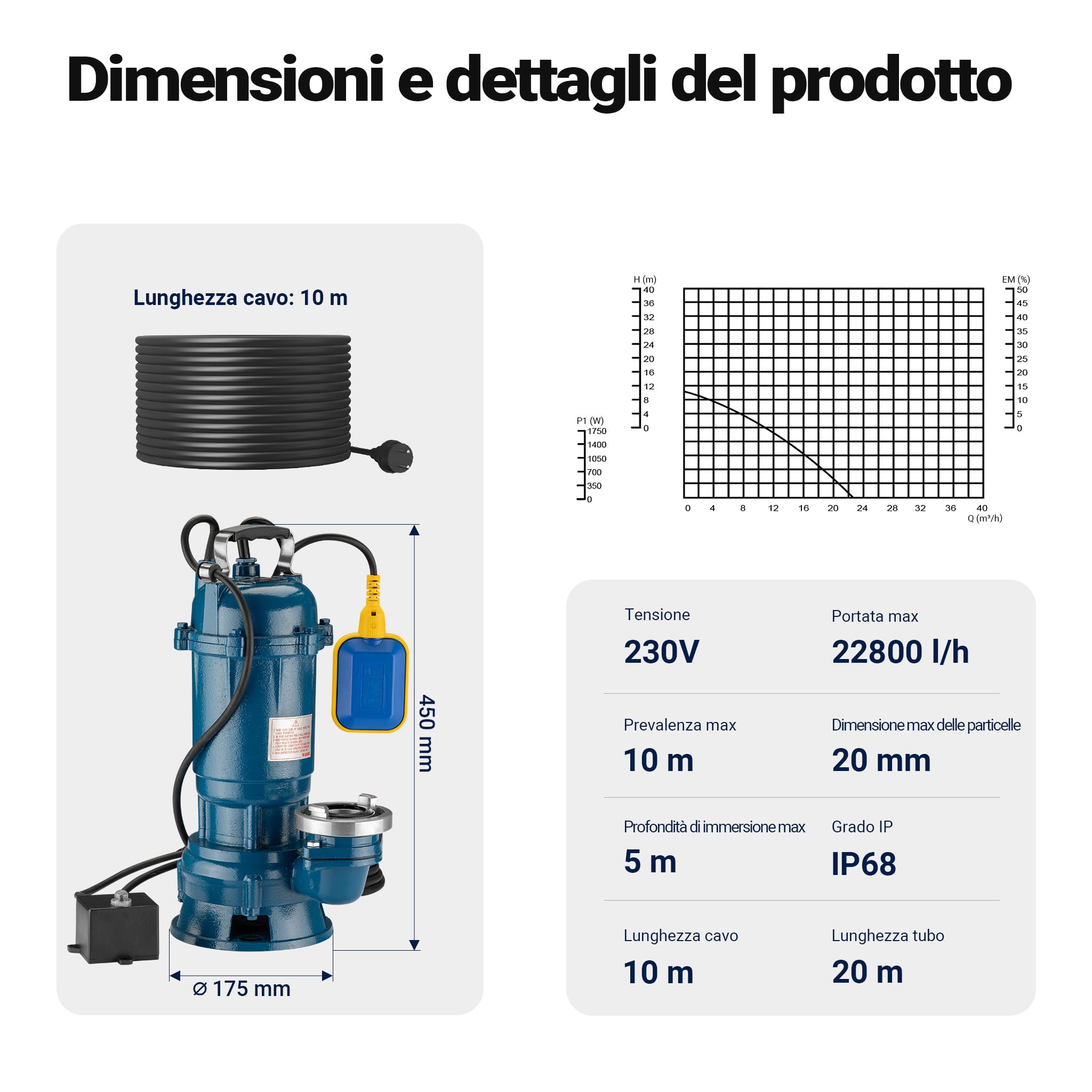 Wiltec Pompa sommersa 22800 l/h blu galleggiante