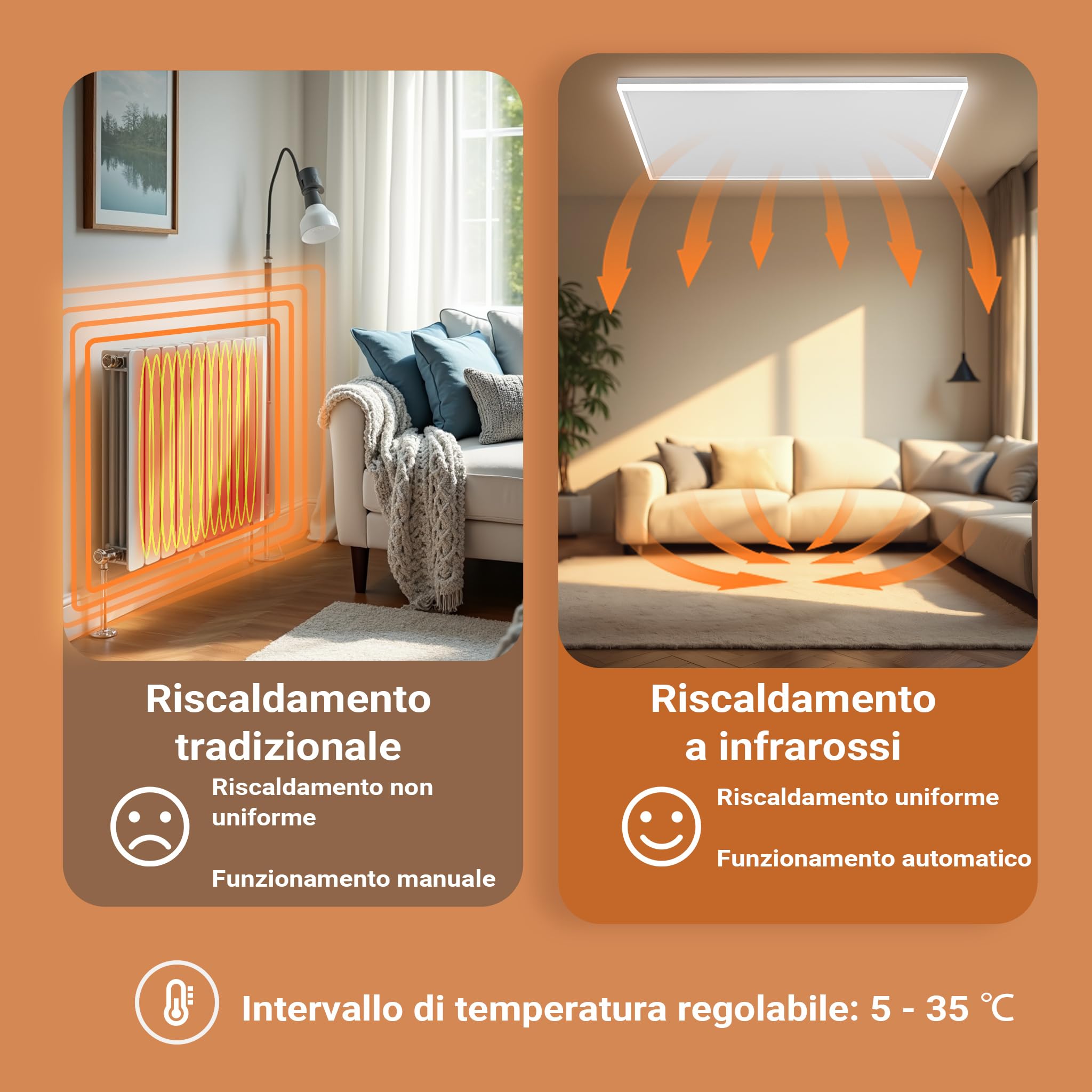Wiltec Pannello Riscaldante Soffitto Infrarossi 370W 370 Watt LED