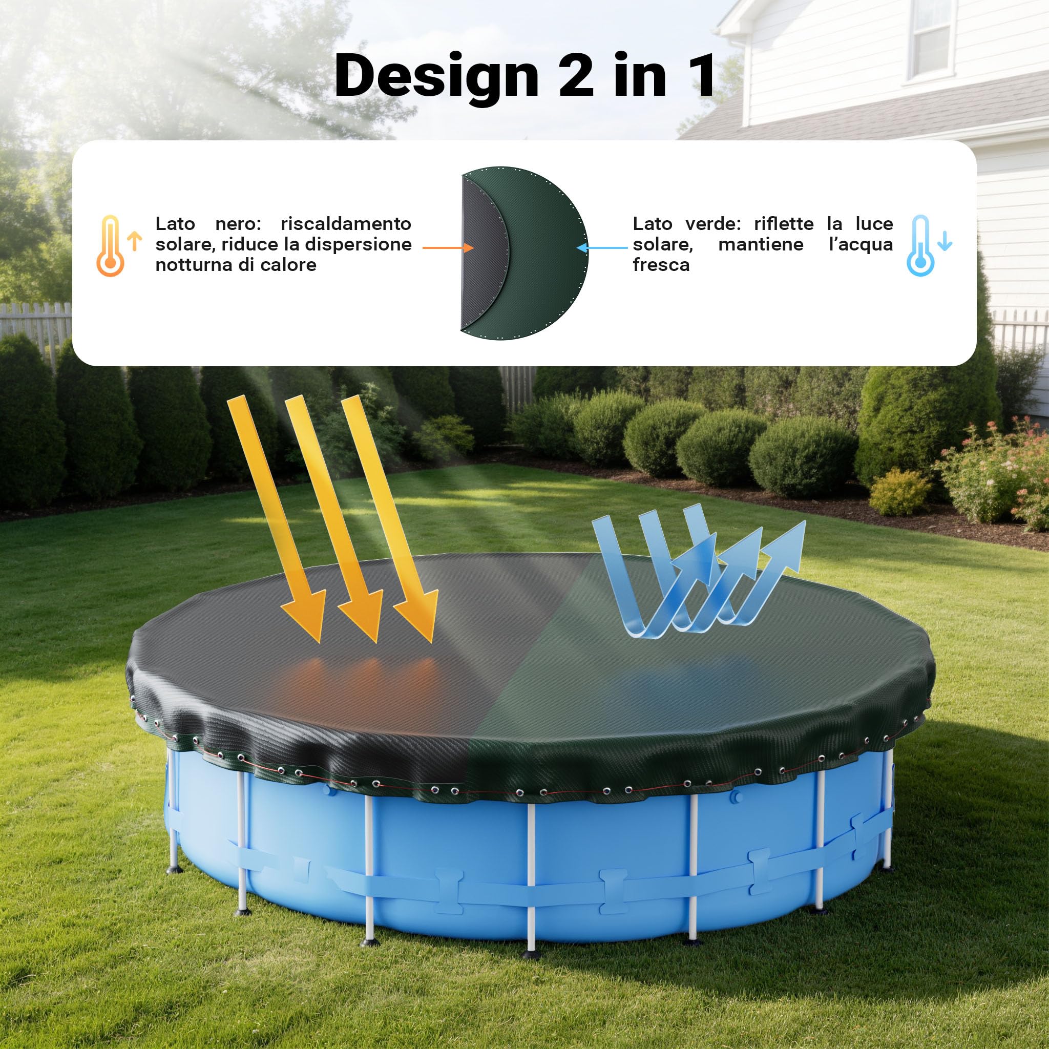 Wiltec Telo Copertura Piscina Rotonda 520 cm 2in1