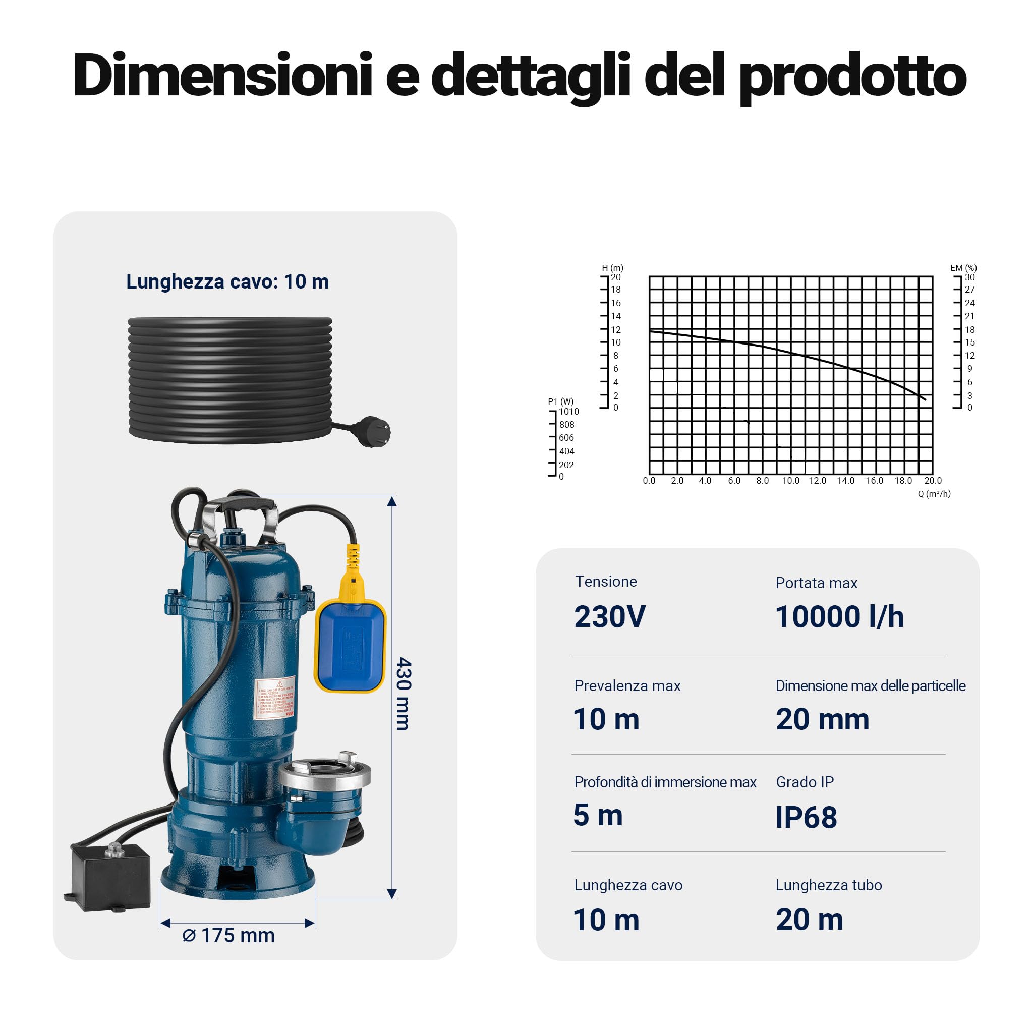 Wiltec Pompa Acque Nere 550W 10000 L/h con Galleggiante