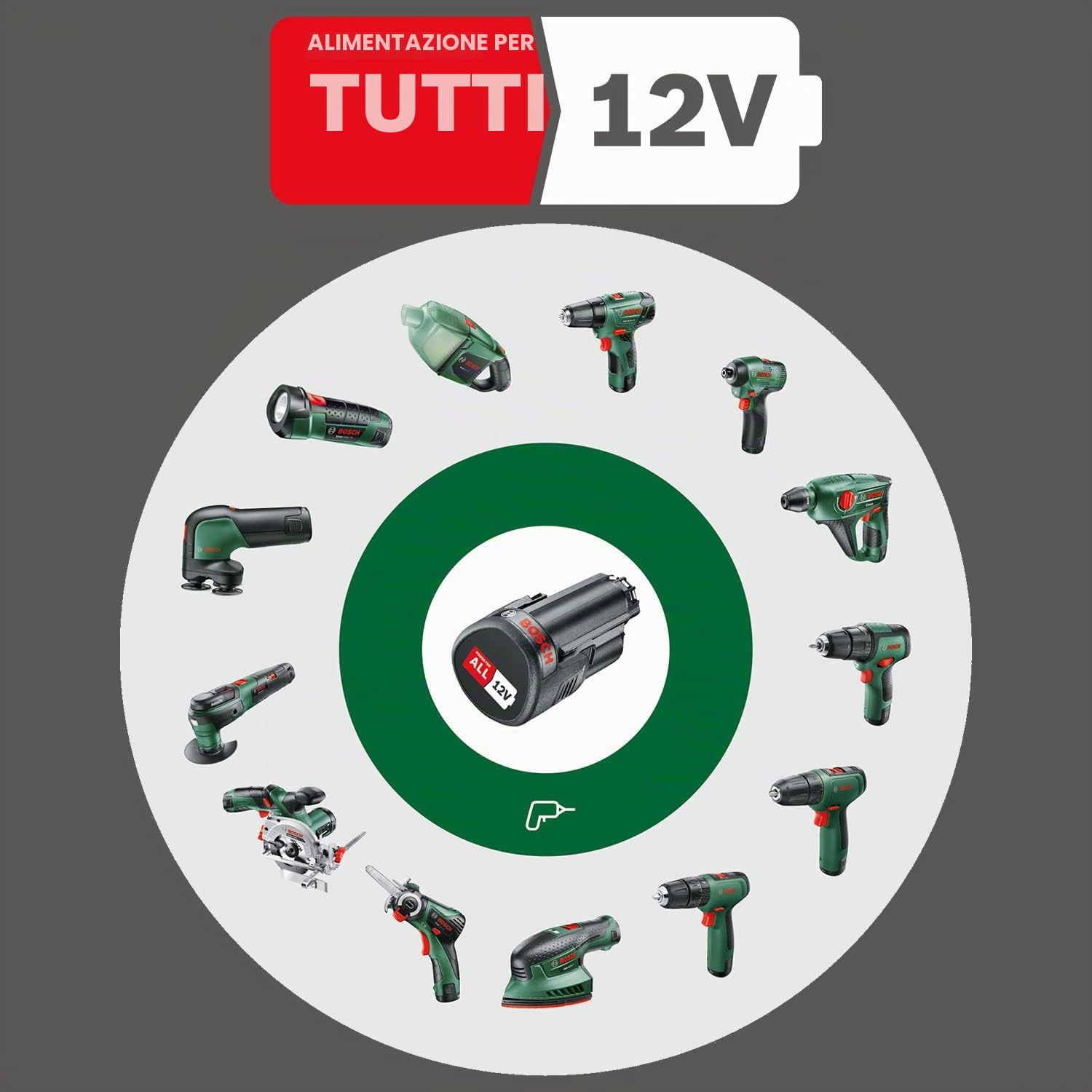 Bosch PBA 12V batteria 2,0Ah litio ricambio