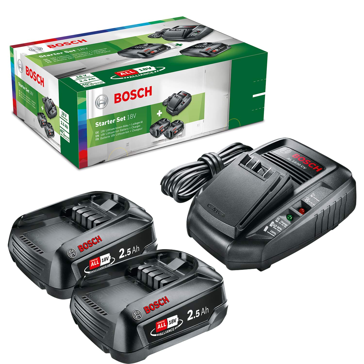 Bosch GBA 36V Batteria 2,0 Ah Litio