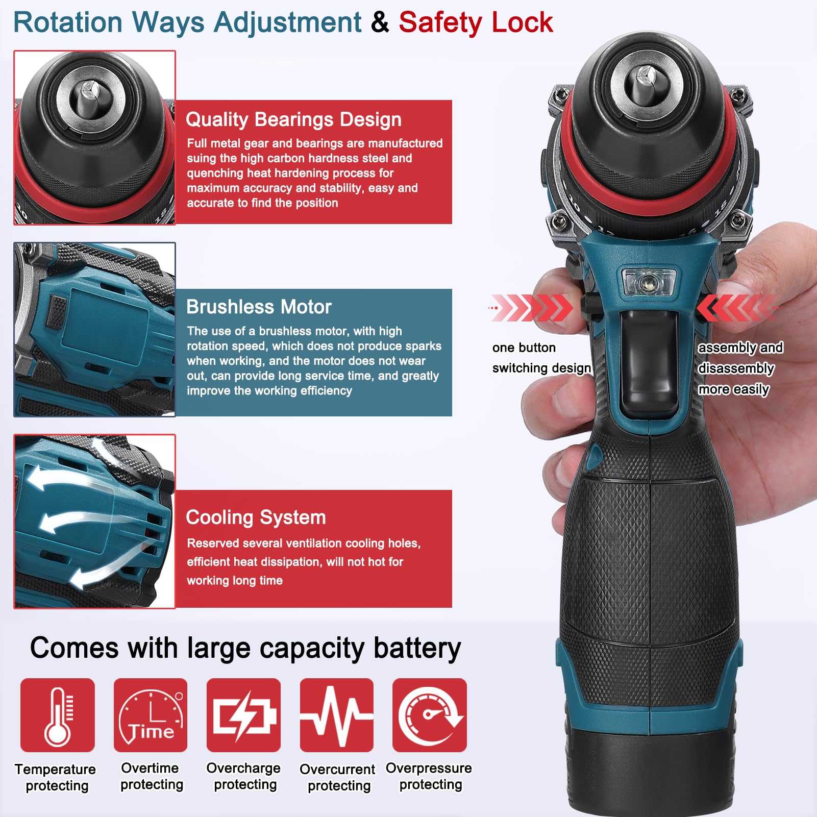 Weytoll Trapano Avvitatore 18V 45Nm con 2 Batterie 1300mAh