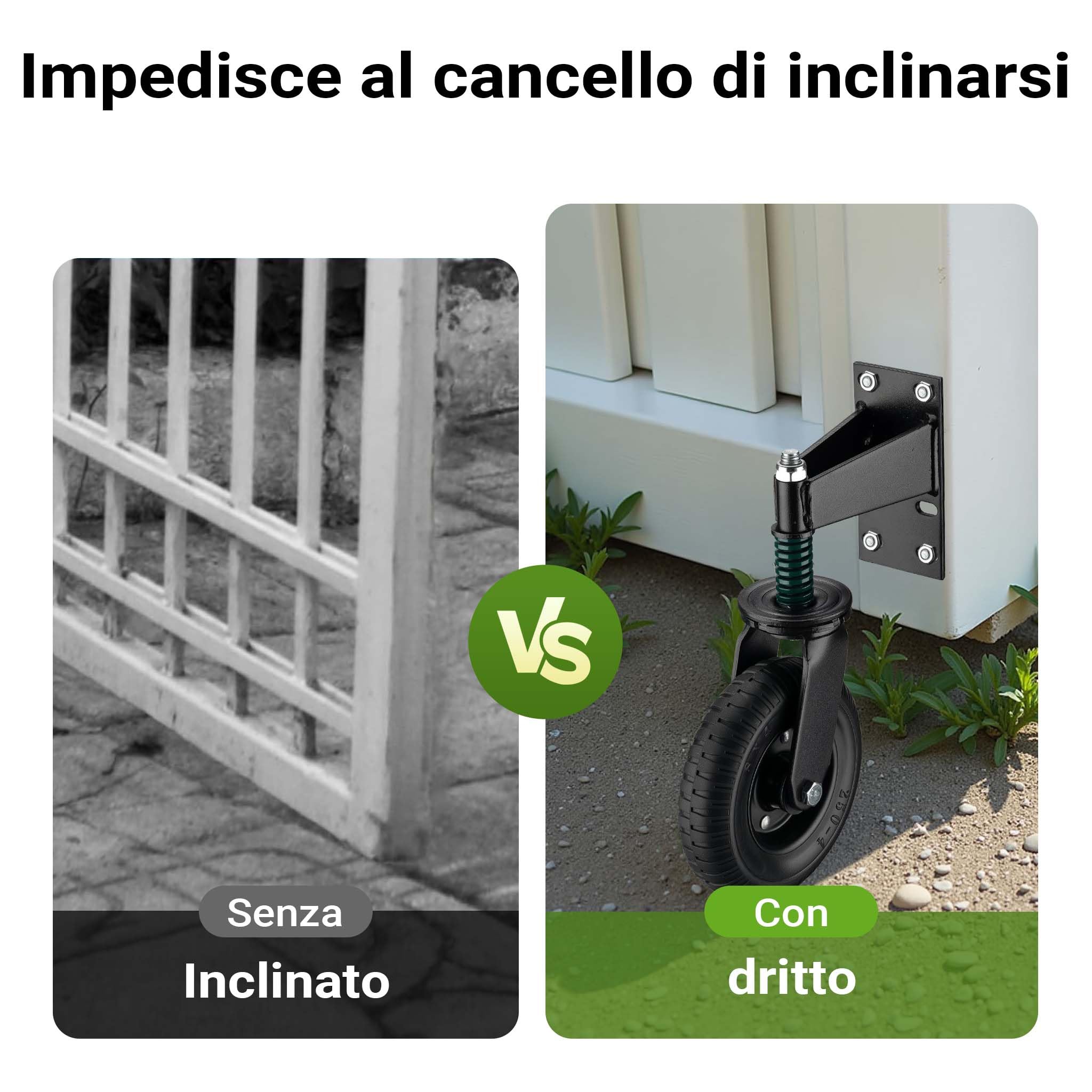 Wiltec Ruota Cancello Girevole 200mm 275kg Gomma
