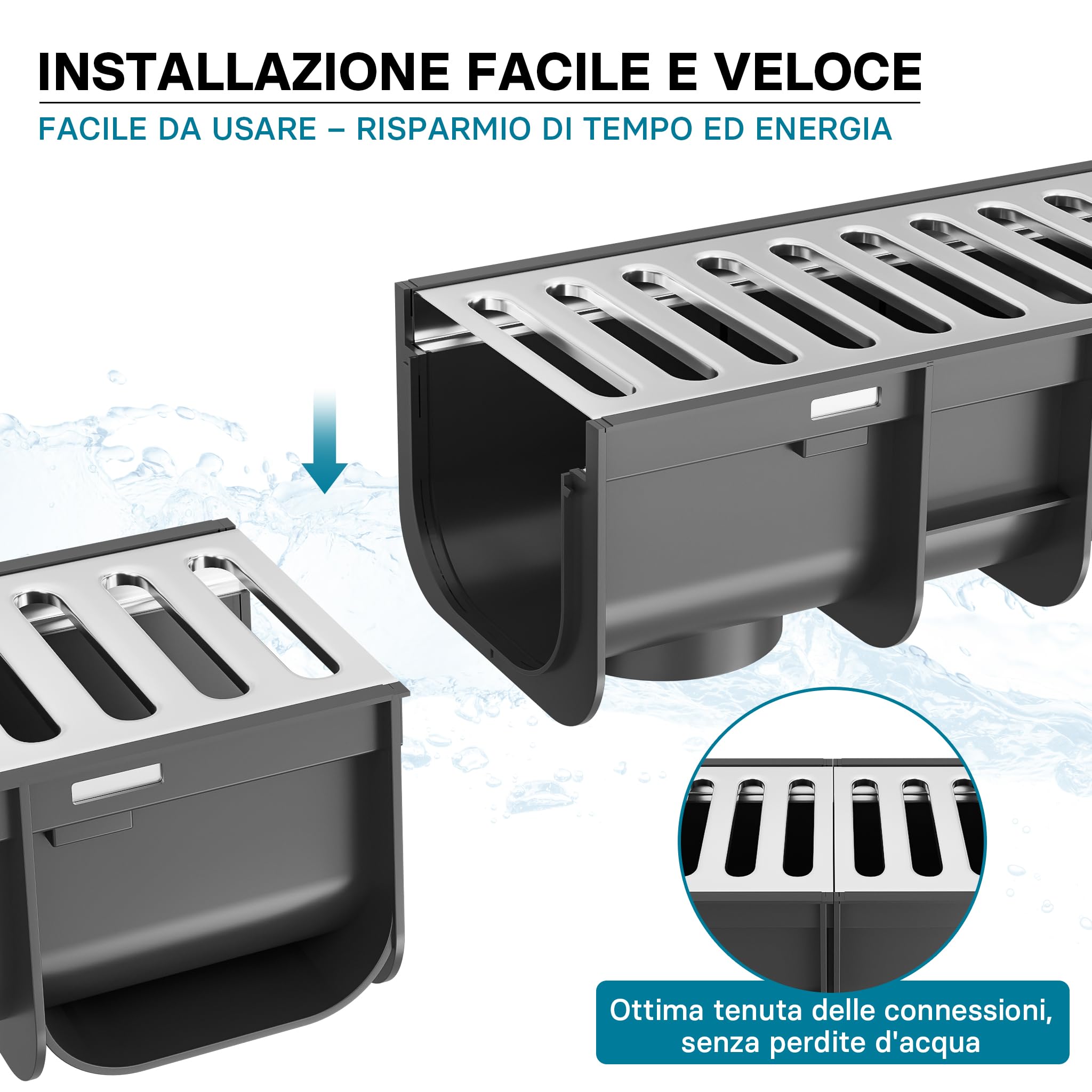 Wiltec Canale Scolo 1m Griglia Zincata Canaletta 1,5t PP