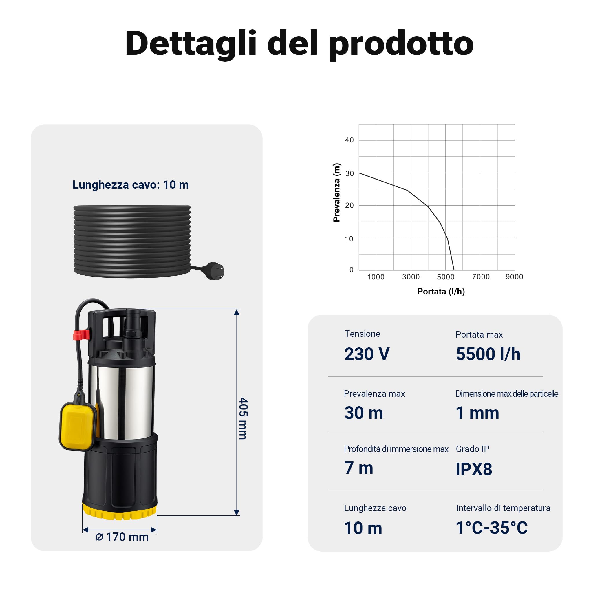 Wiltec Pompa sommersa inox 1000 W 30 m 5500 l/h