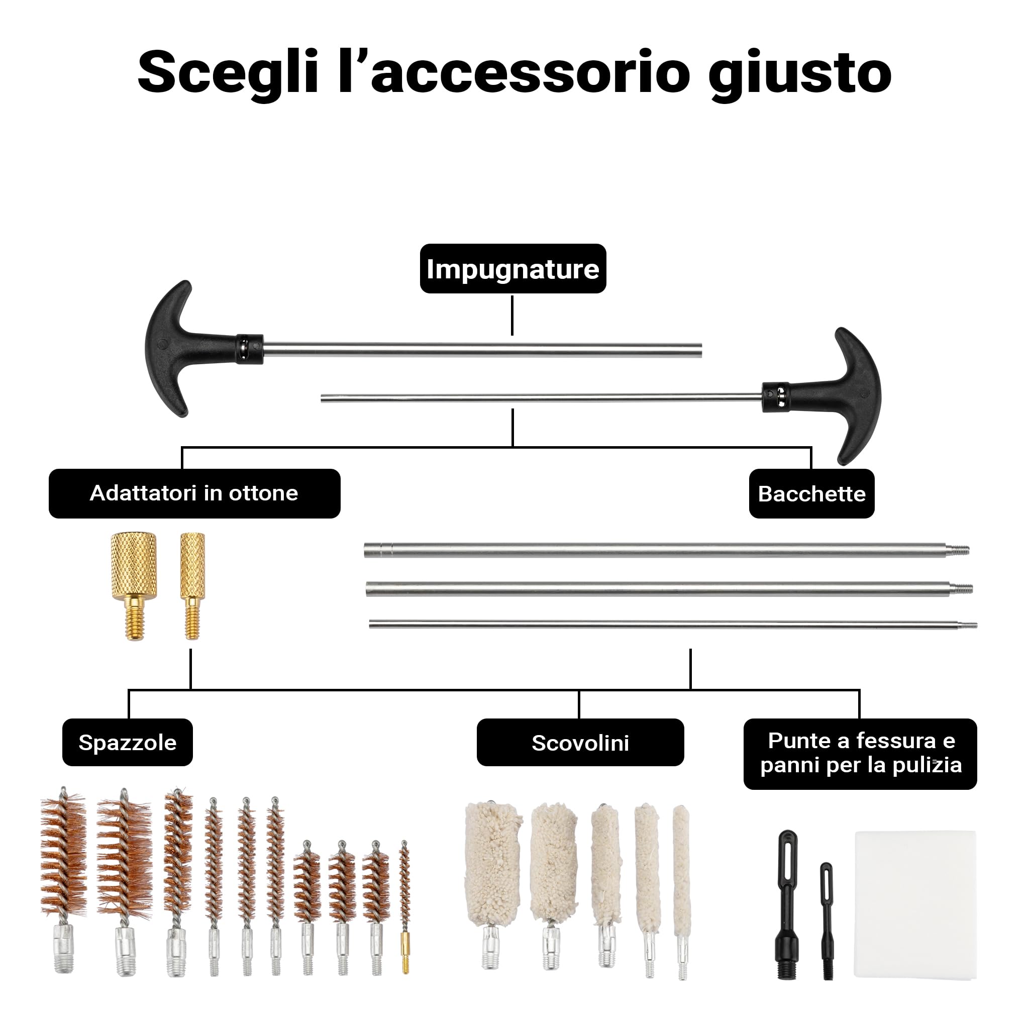 Wiltec Kit Pulizia Armi Universale 100 Pezzi Fucili Pistole