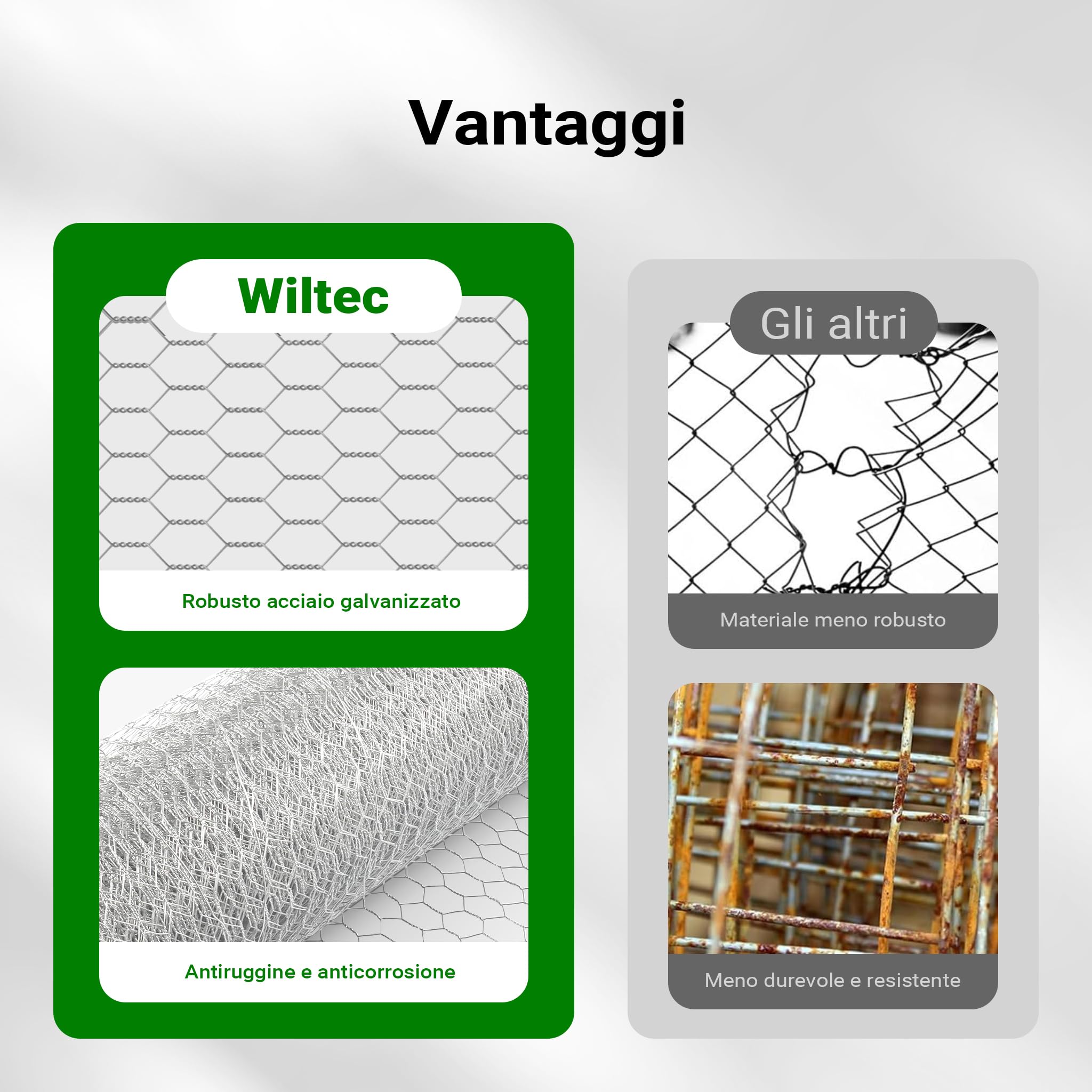 Wiltec Rete metallica zincata 5x0,5 m maglia 13 mm