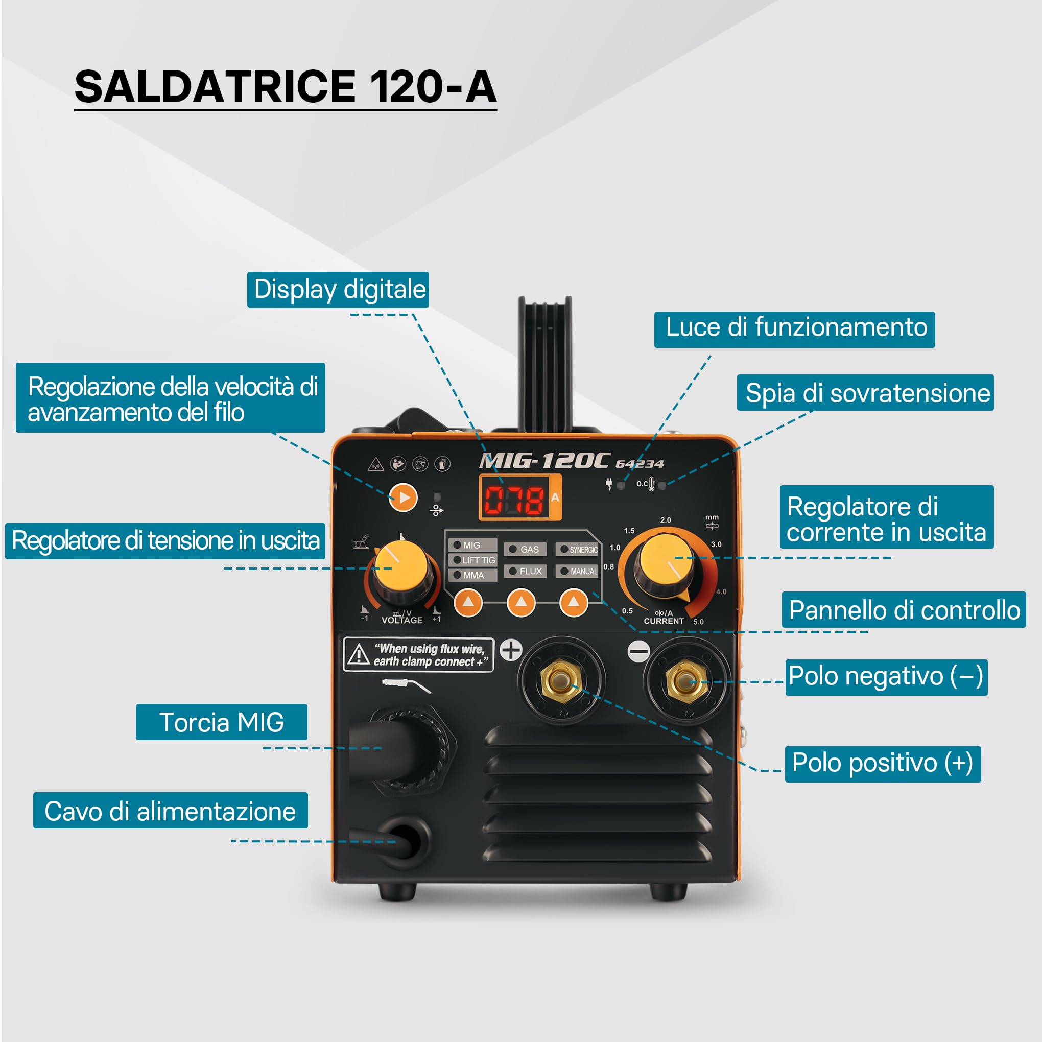 XPOtool MIG-120 saldatrice inverter 120A MIG MMA