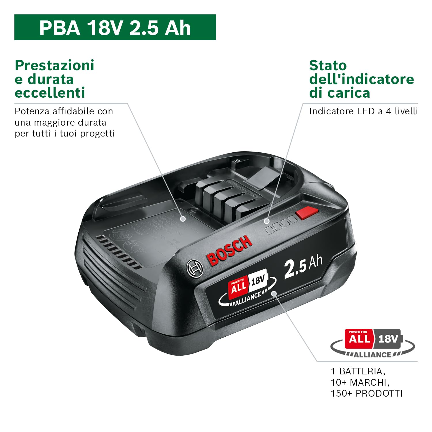 Bosch PBA Batteria 18V 2.5Ah Power for All Litio