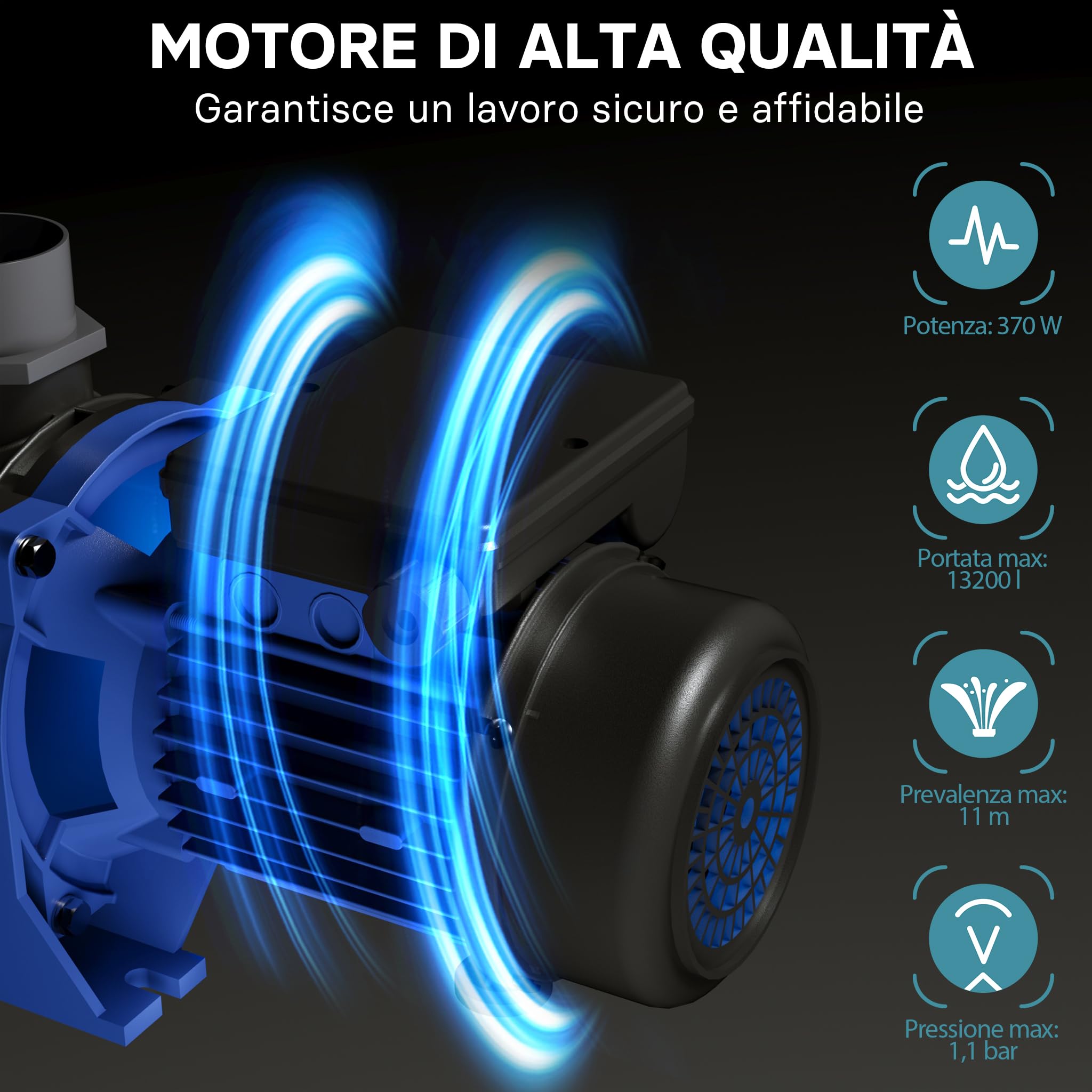Wiltec Pompa Piscina 13200 l/h 370W con filtro