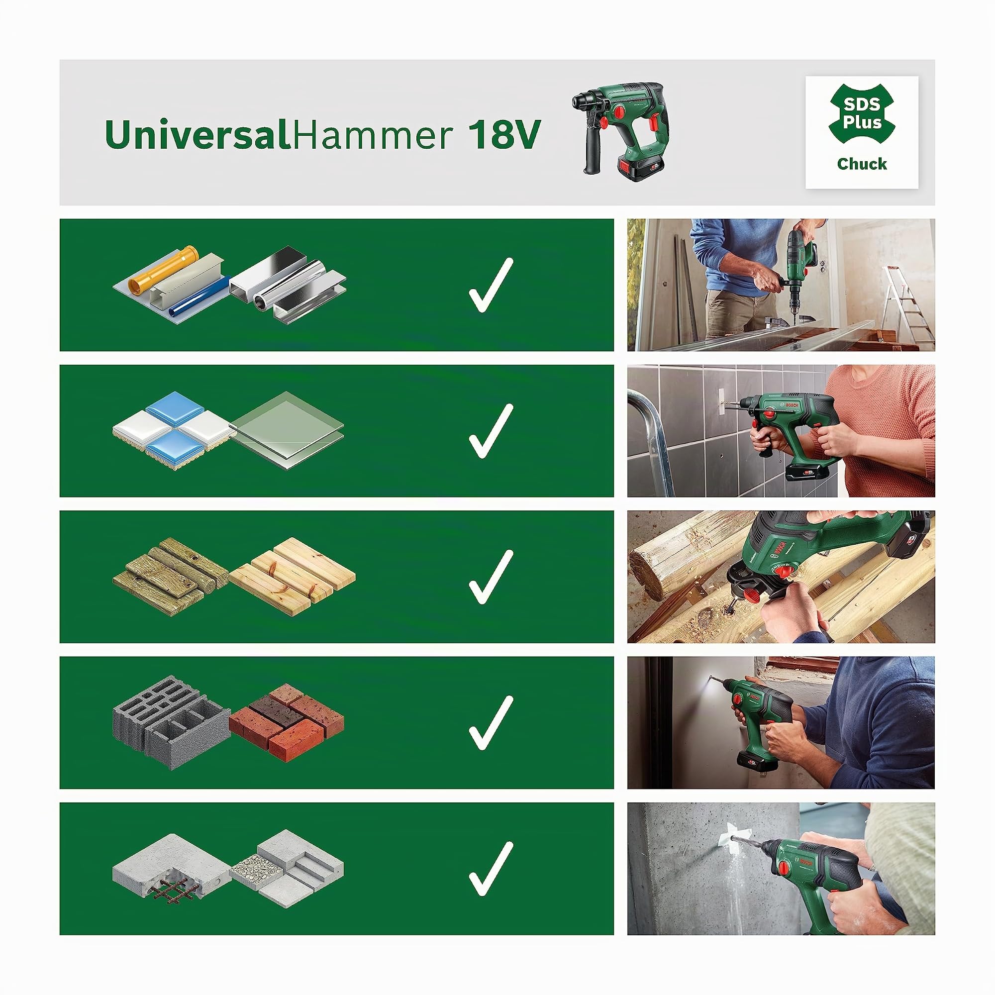 Bosch UniversalHammer 18V martello perforatore SDS Plus corpo solo