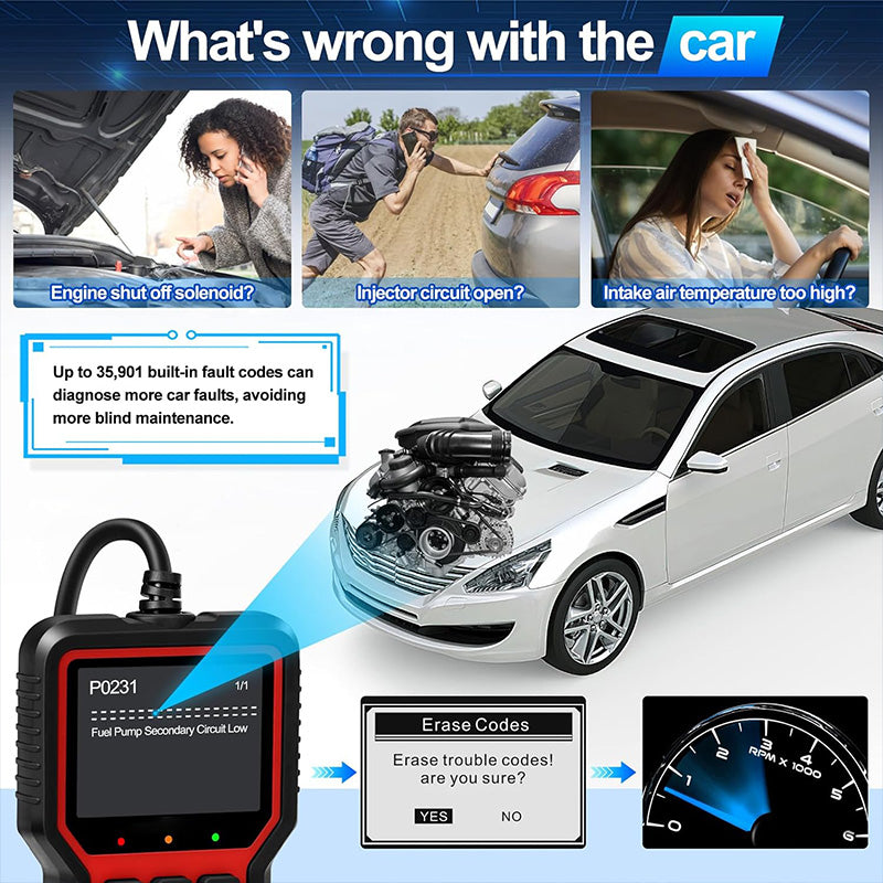 Tilswall Scanner OBD2 Diagnostico Auto con Libreria 35901 DTC