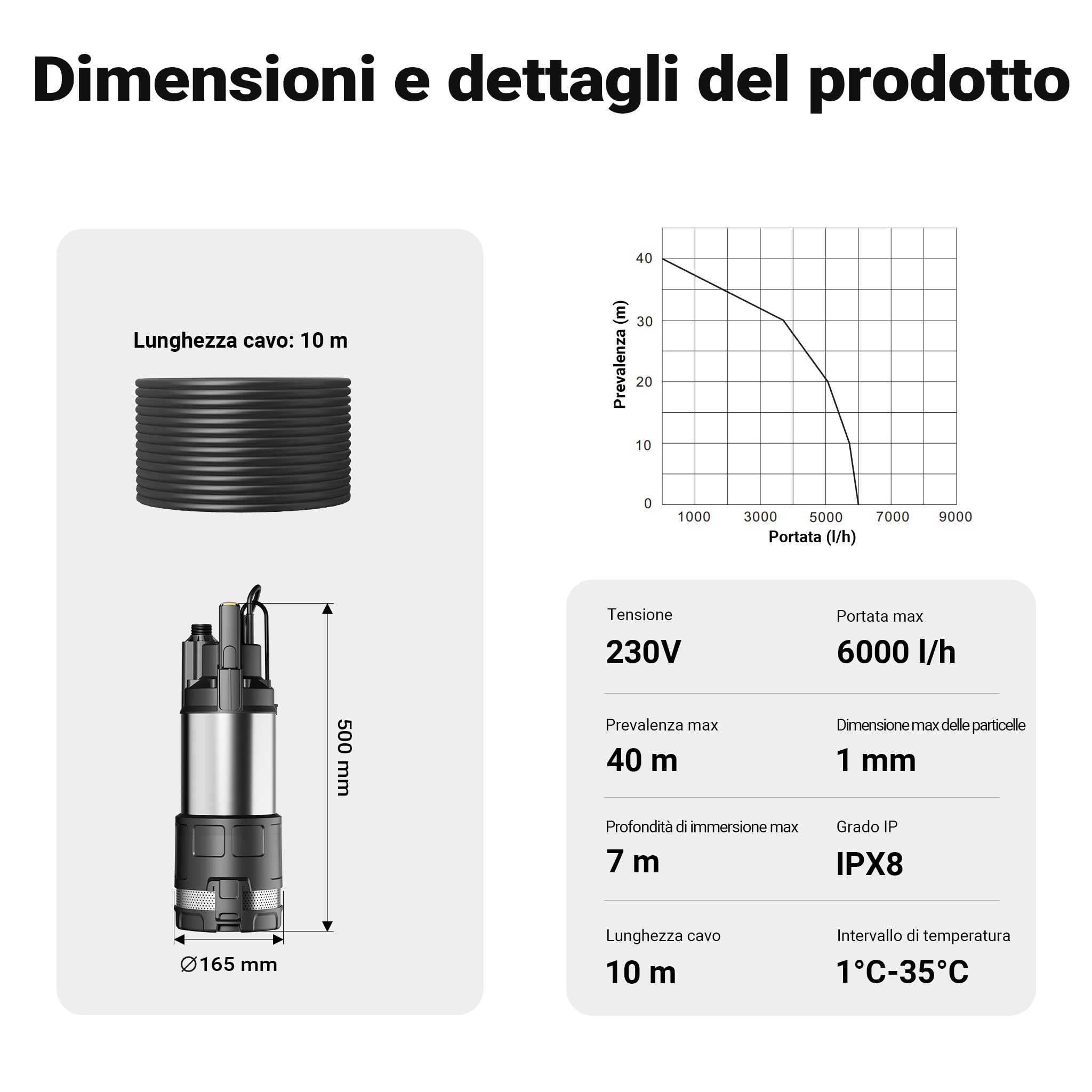Wiltec Pompa Sommersa 1200W 6000l/h Nero+Acciaio Pozzi Cisterne