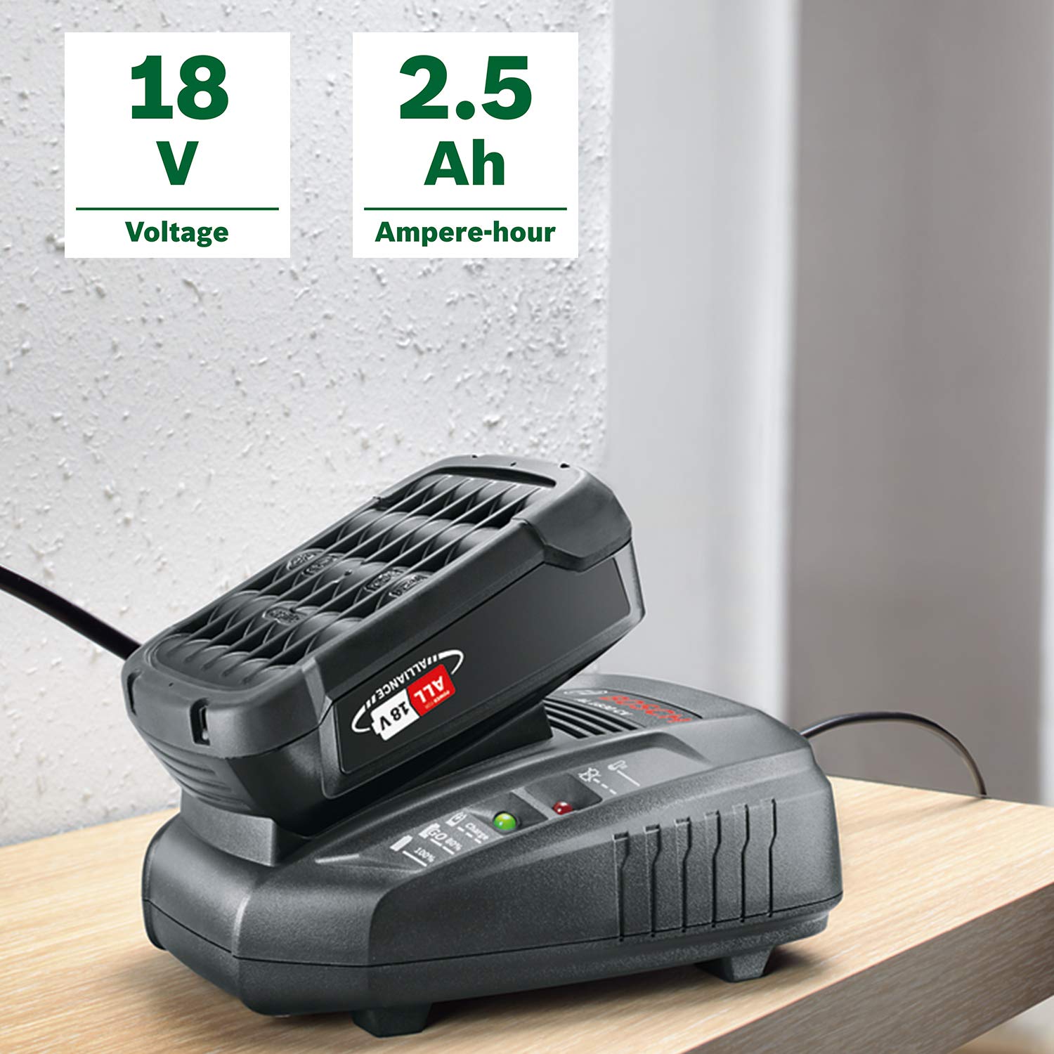 Bosch Power for All Kit Batteria 18V 2,5Ah