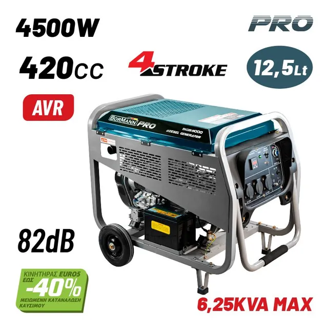 Bormann generatore diesel 5000W 420cc avviamento elettrico