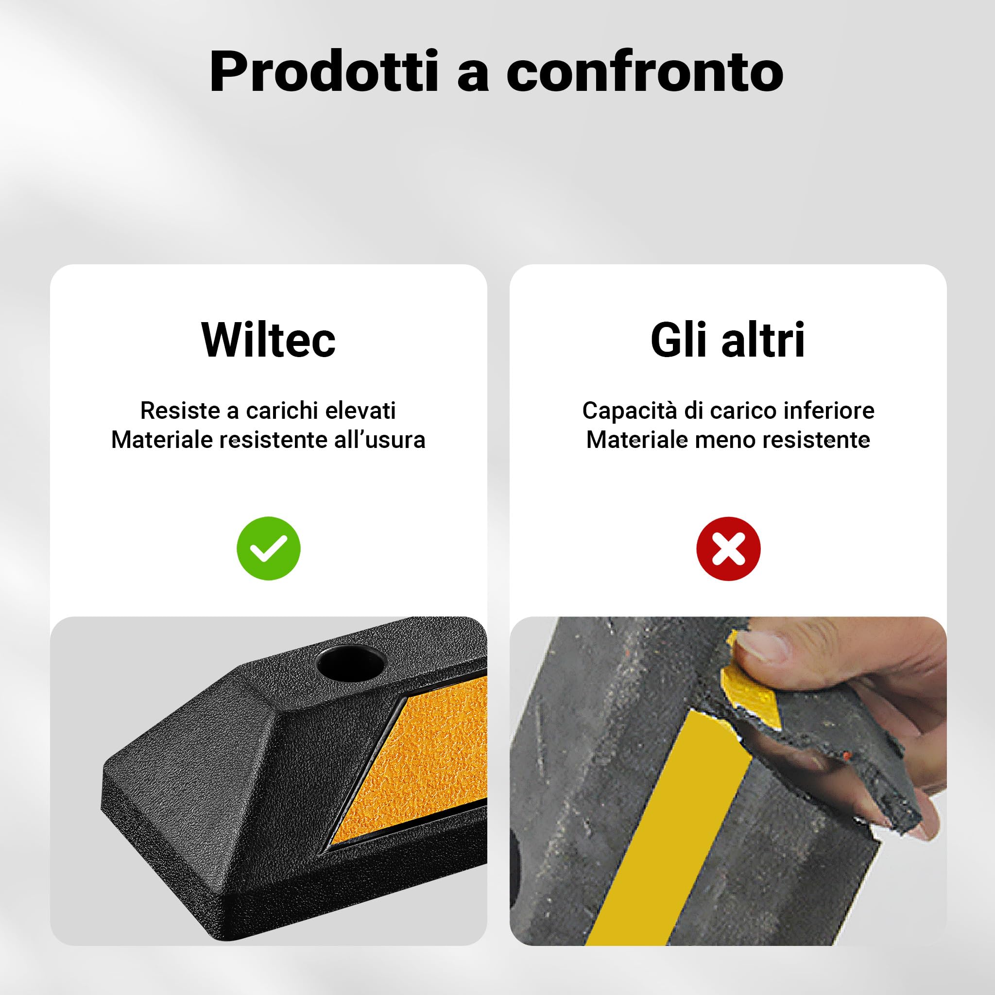 Wiltec Delimitatore 900x150x100mm fermaruota gomma 2 pezzi rifrangente