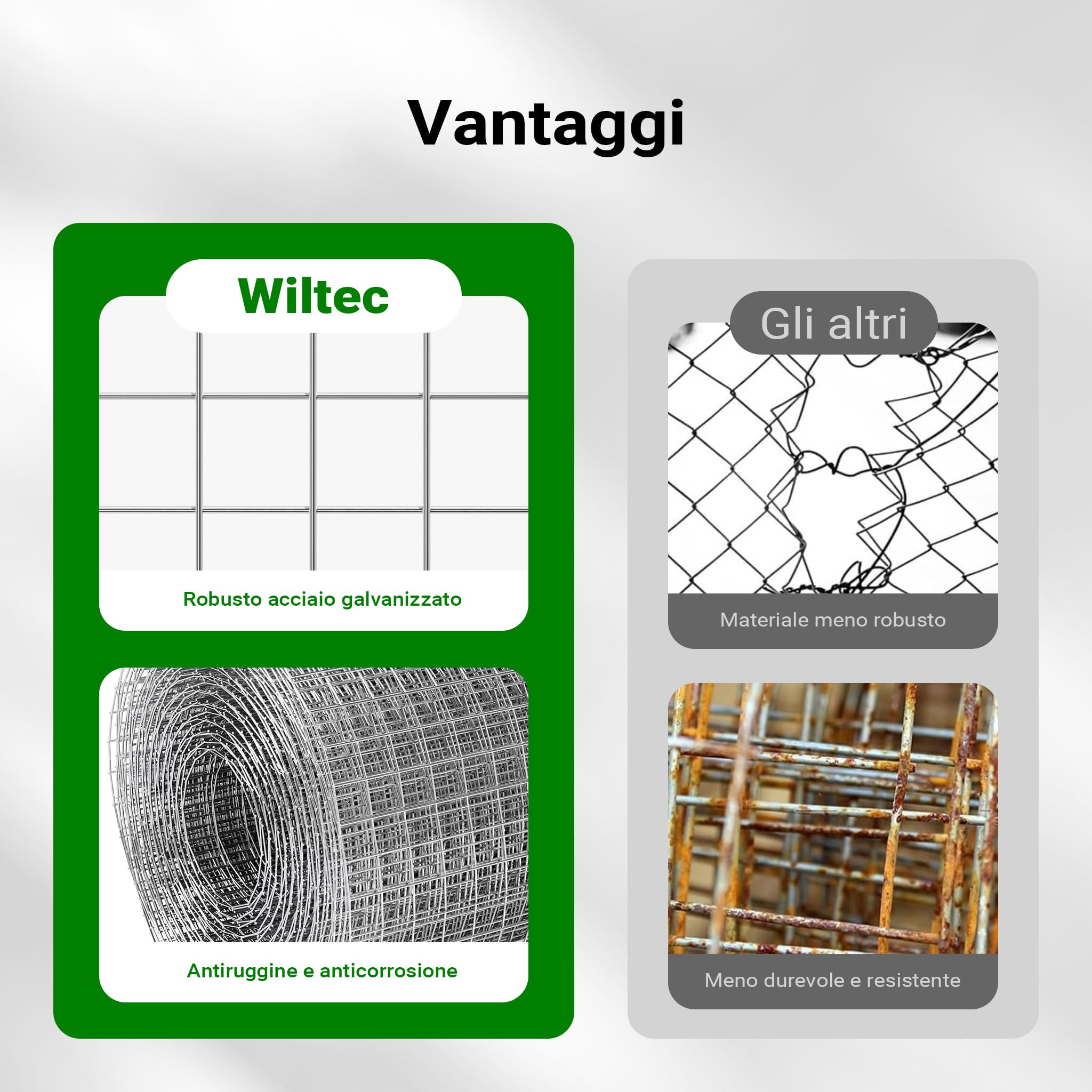 Wiltec rete metallica voliera zincata 1x25m 19x19mm