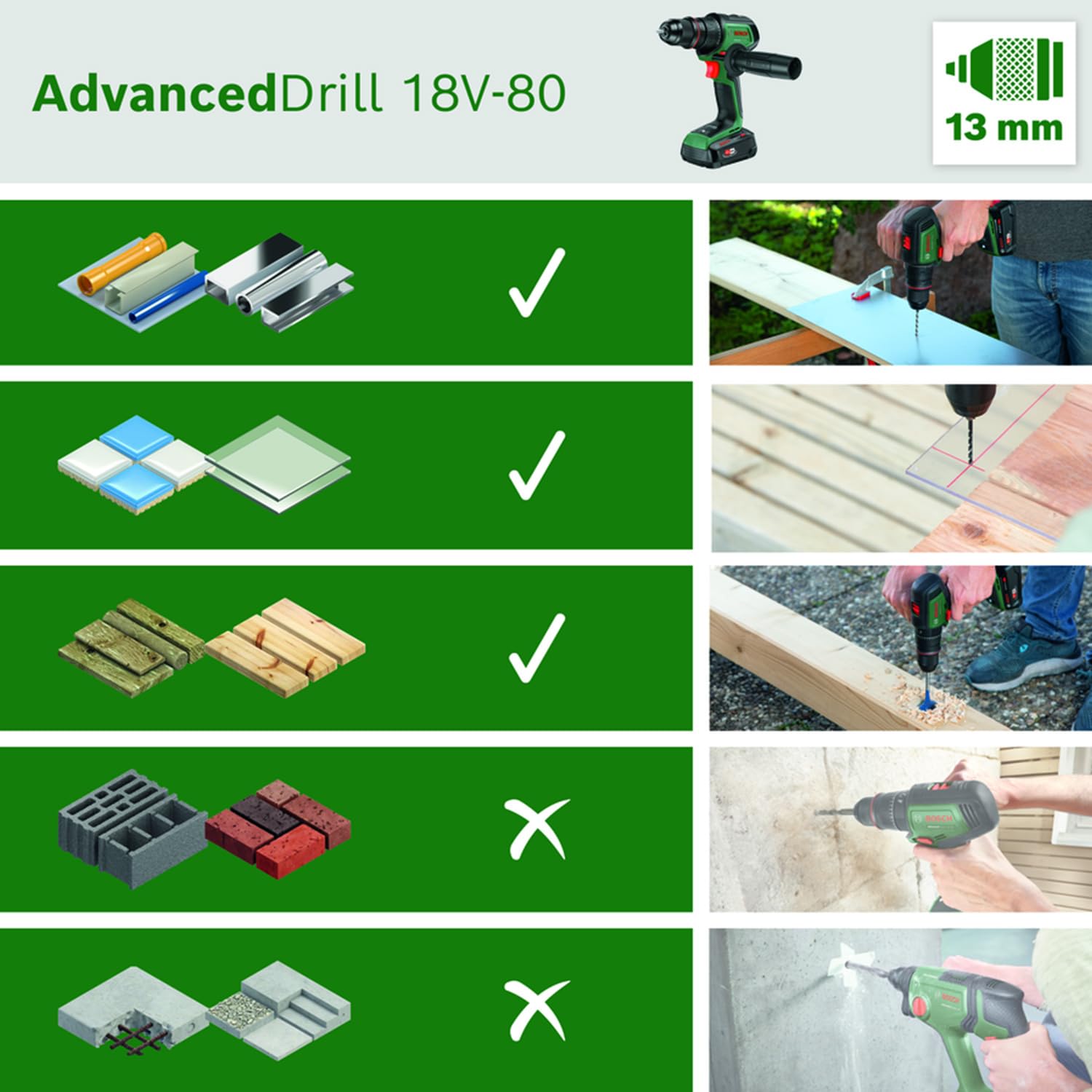 Bosch AdvancedDrill 18V-80 QuickSnap Trapano Avvitatore Senza Batteria