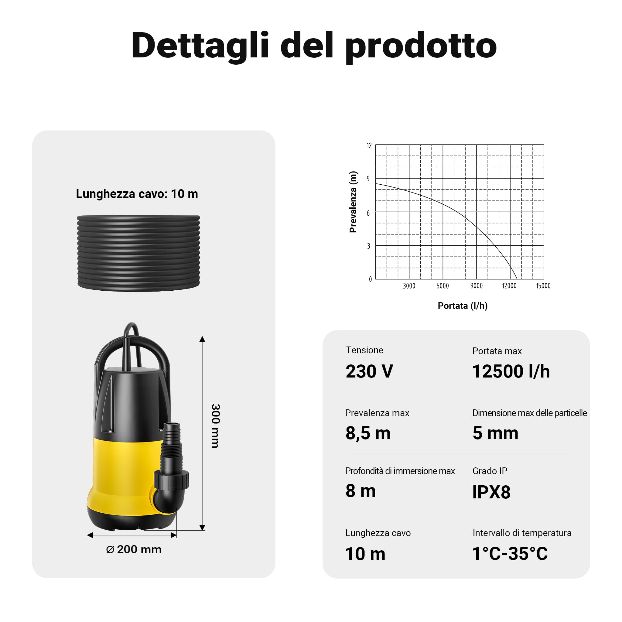 Wiltec Pompa Sommersa 12500 l/h 750W Acque Nere 5 mm
