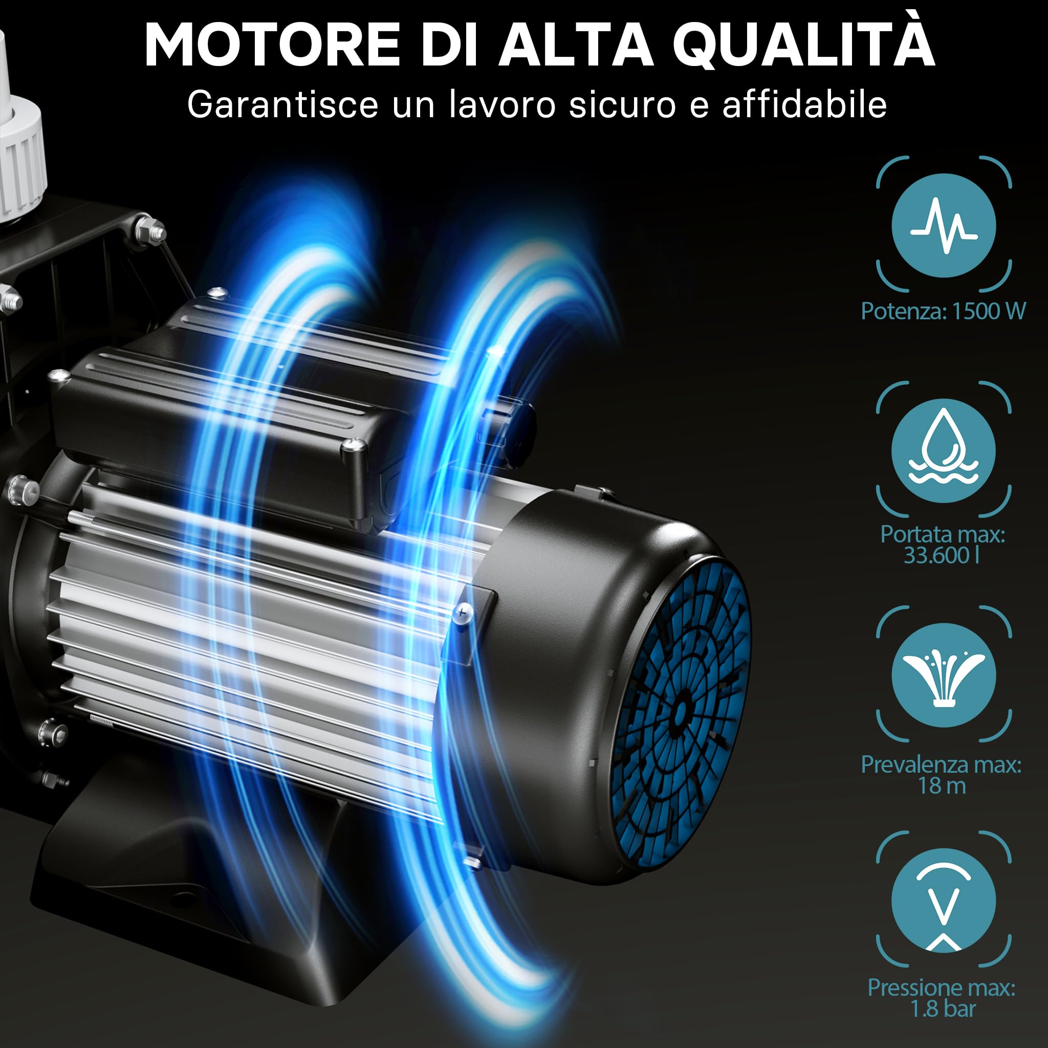 Wiltec Pompa piscina ricircolo 33600 l/h 1500W con filtro