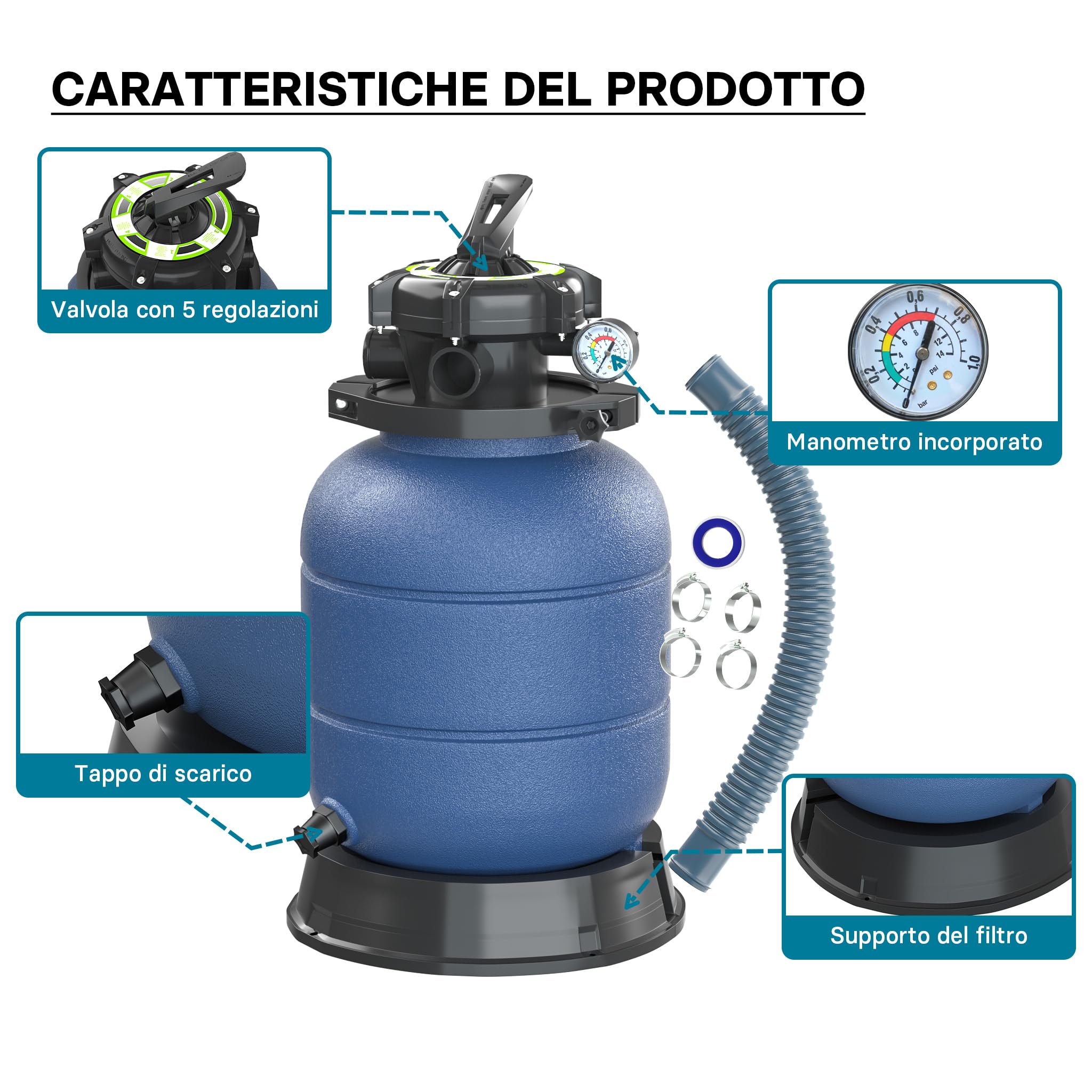 Wiltec Filtro a Sabbia Piscina senza Pompa 21,5 L