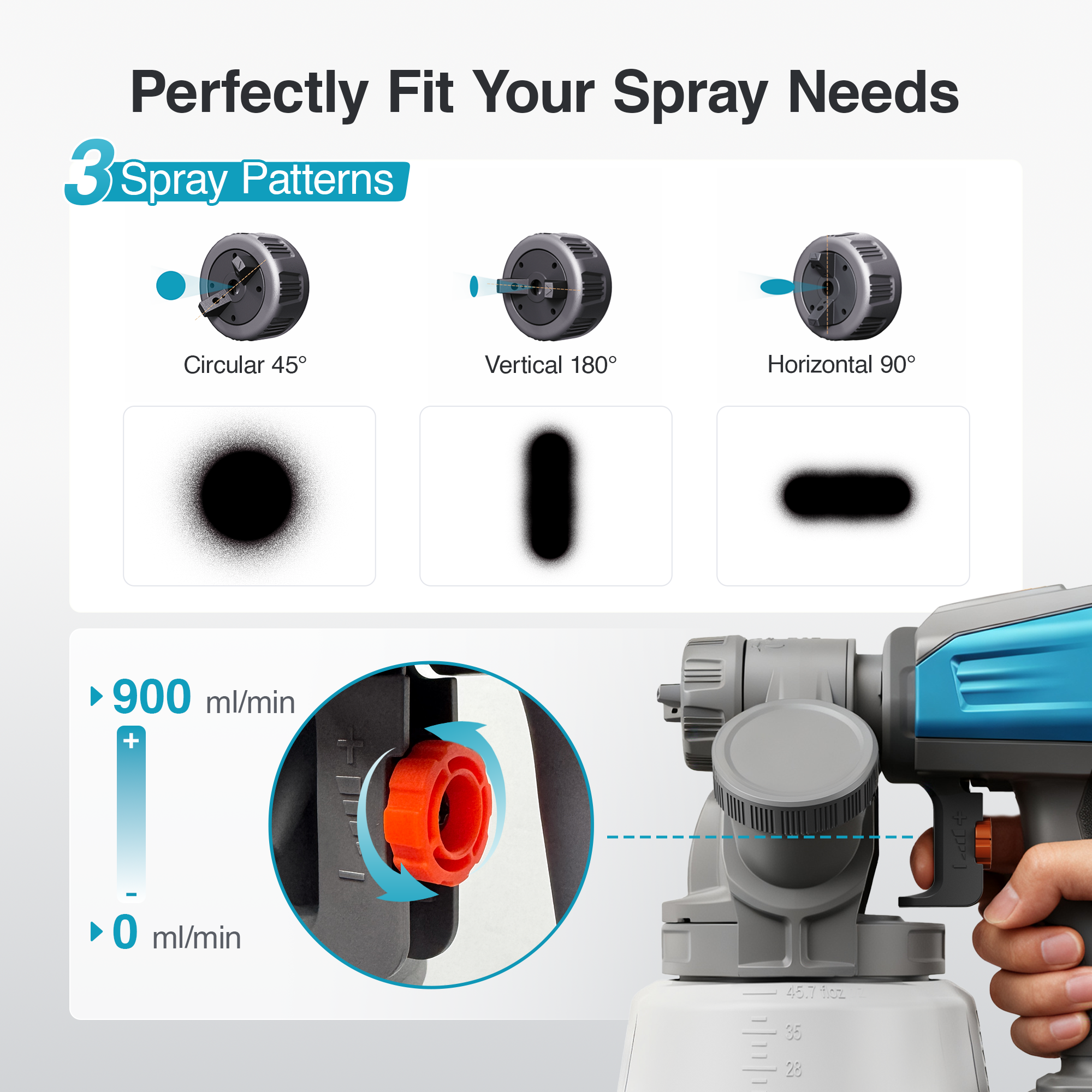 Tilswall Shark 700 Pistola a Spruzzo a Batteria Makita 18V 1300ml