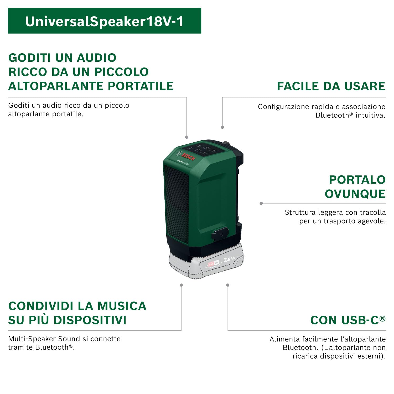 Bosch UniversalSpeaker18V-1 cassa bluetooth 18V bluetooth