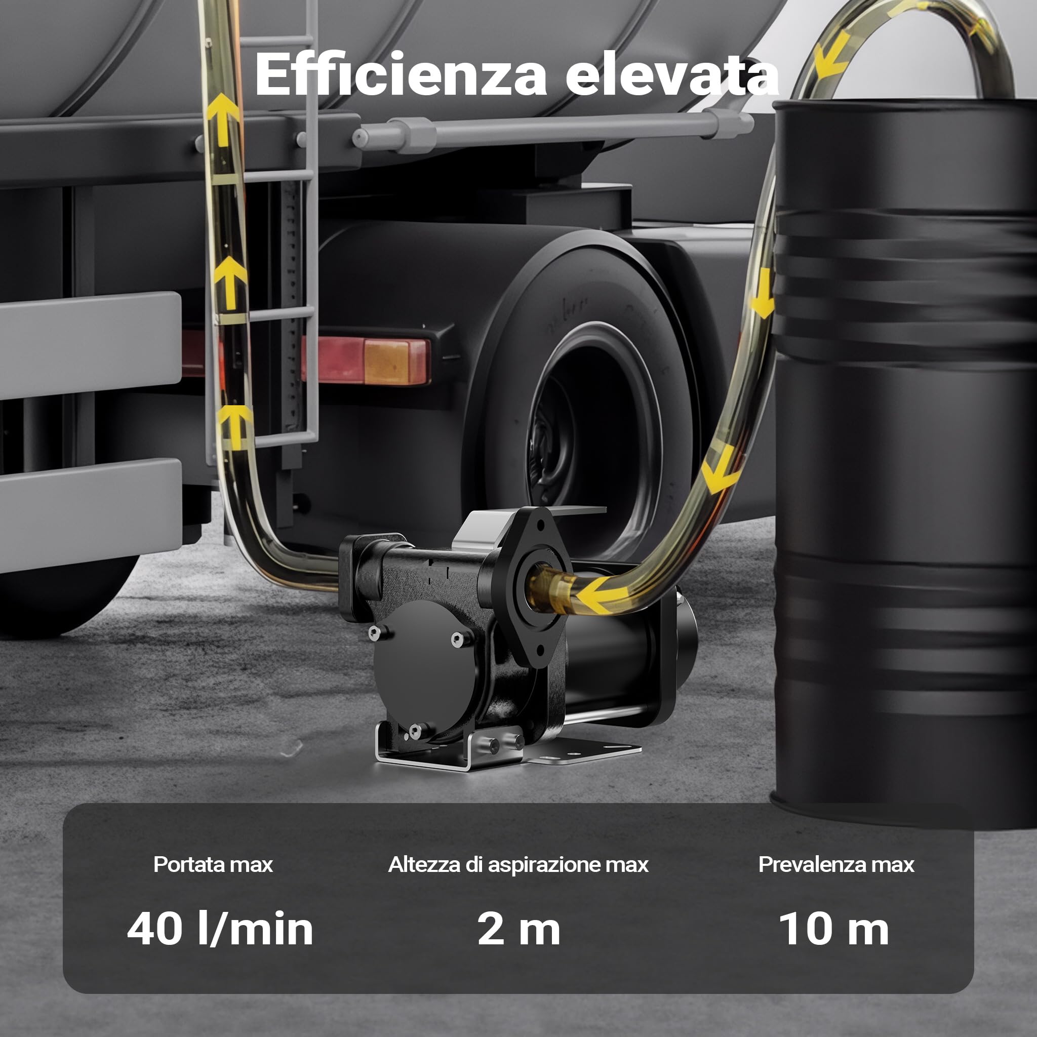 Wiltec pompa travaso carburante 12V 40 l/min 180W