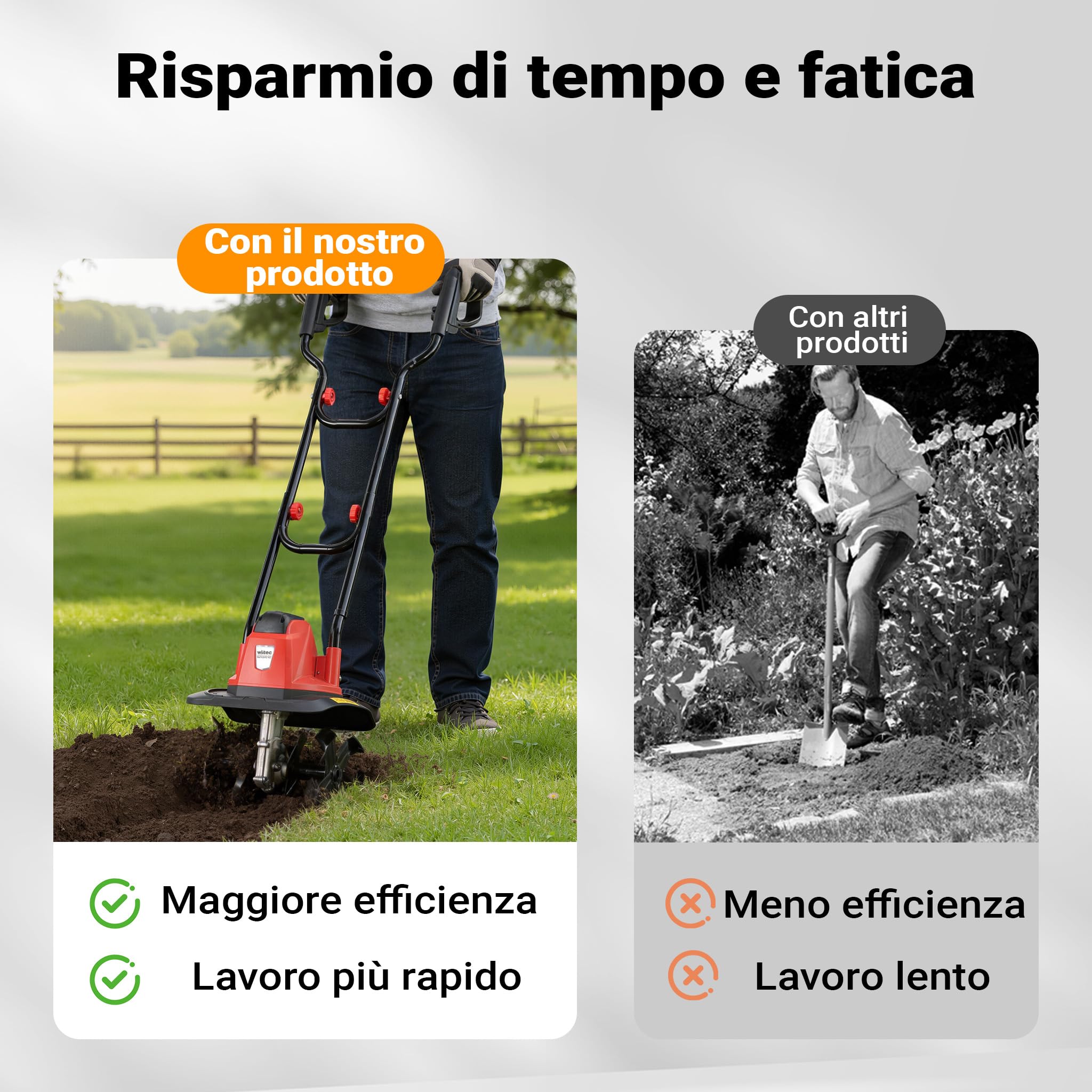 Wiltec motozappa elettrica 1050W 380 giri 16 lame 220 mm