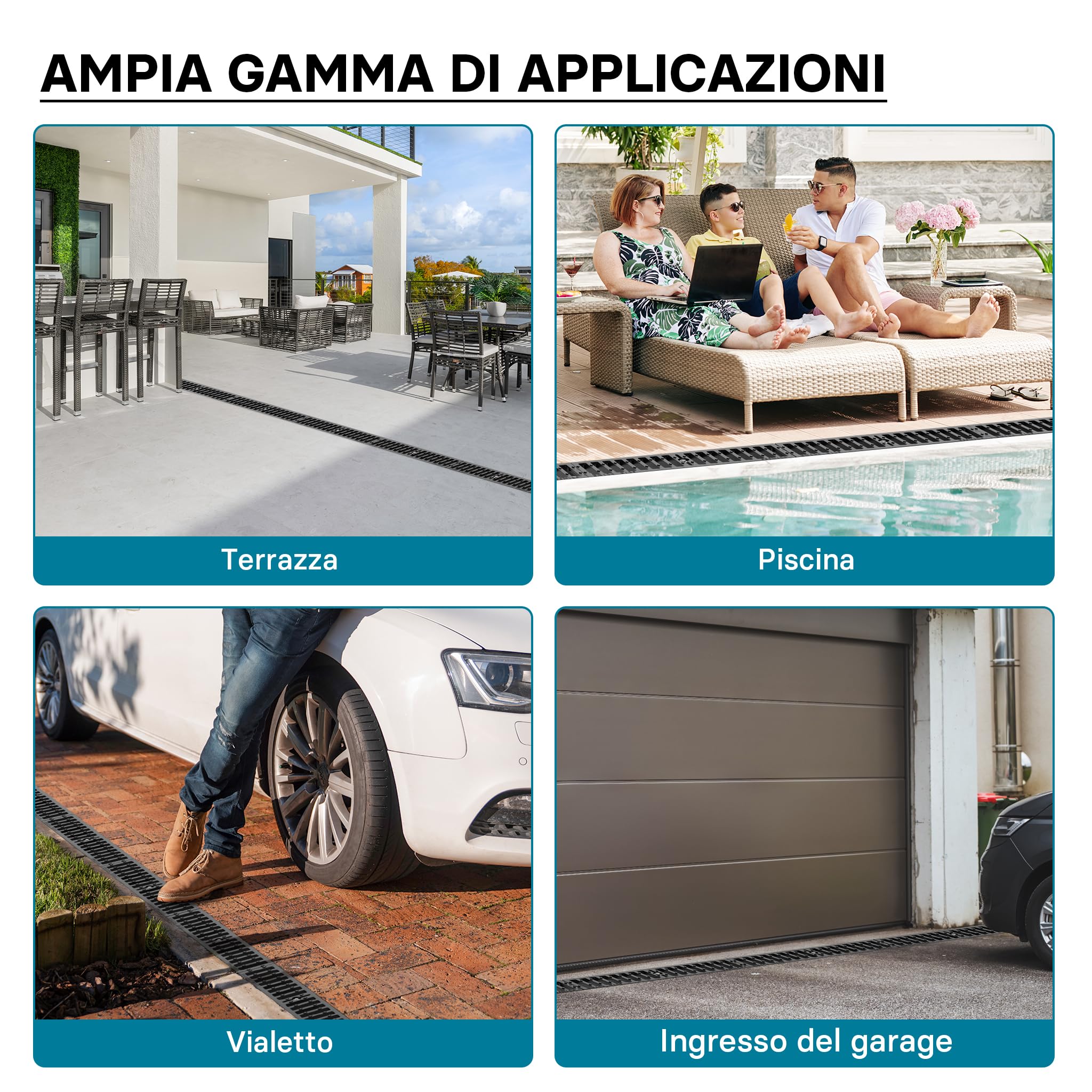 Wiltec Canaletta Drenaggio 1 m Griglia Ghisa 12,5 T