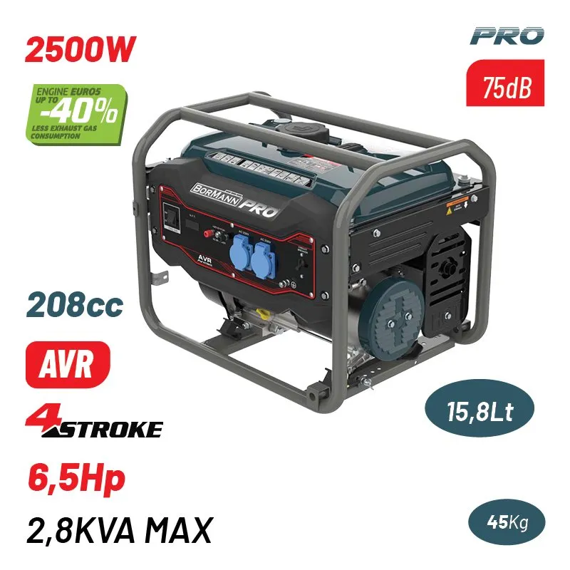 Bormann Pro BGB3000 generatore benzina 2500W AVR Euro 5