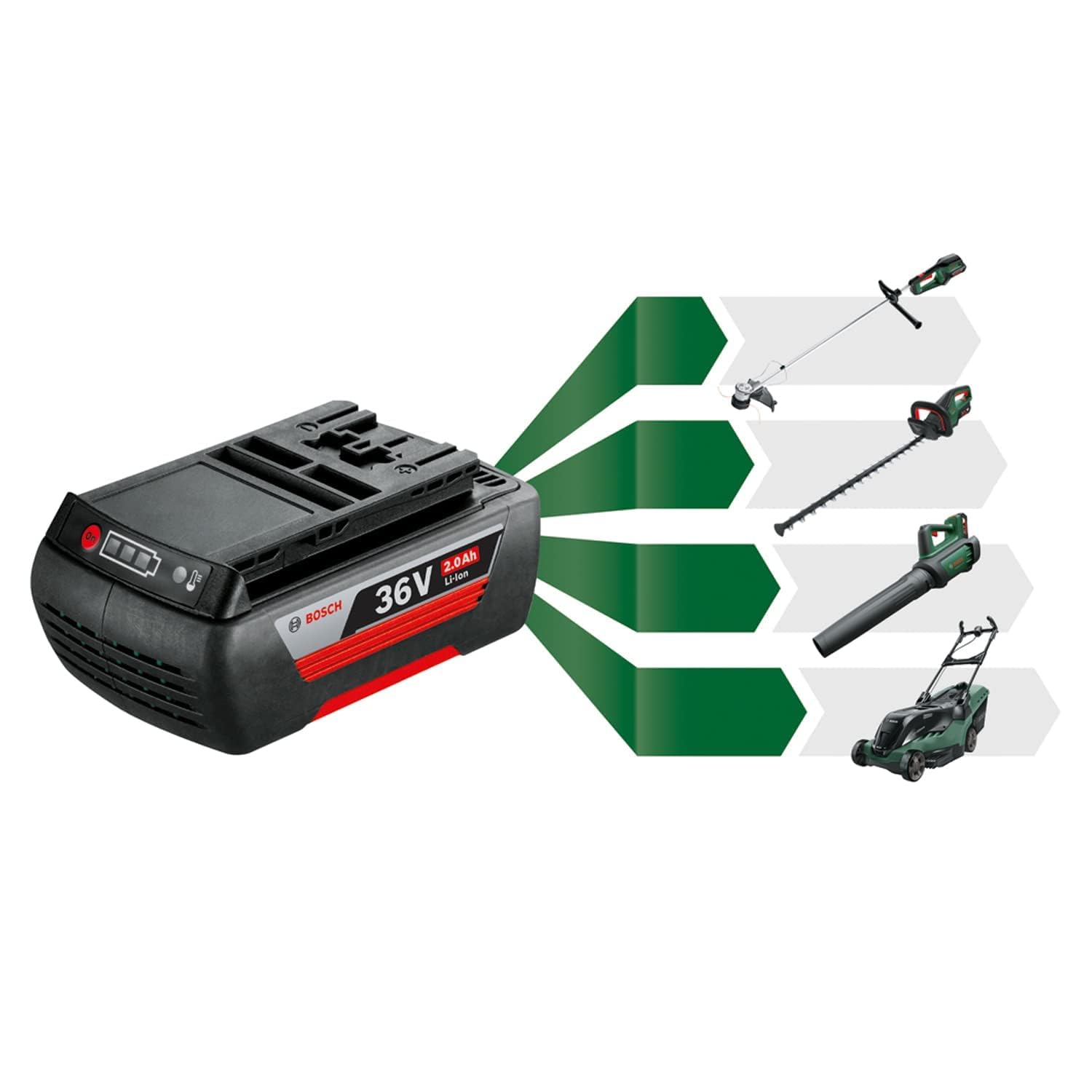 Bosch GBA 36V Batteria 2,0 Ah Litio