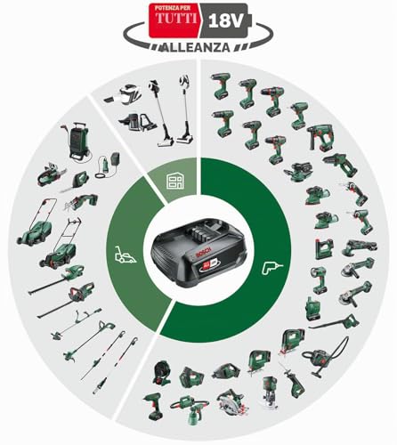Bosch UniversalChainPole 18 potatore a batteria solo corpo