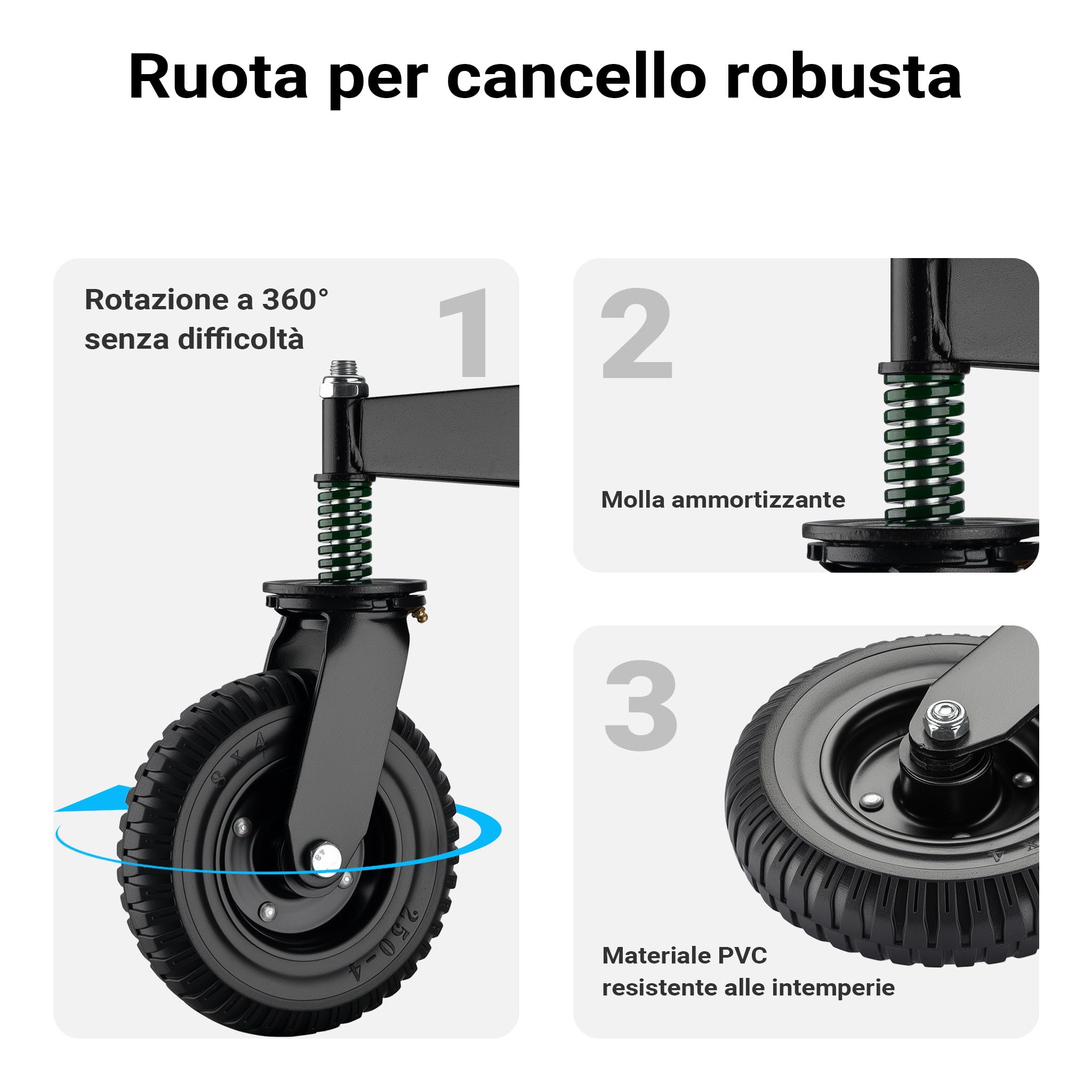 Wiltec Ruota Cancello Girevole 200mm 275kg Gomma