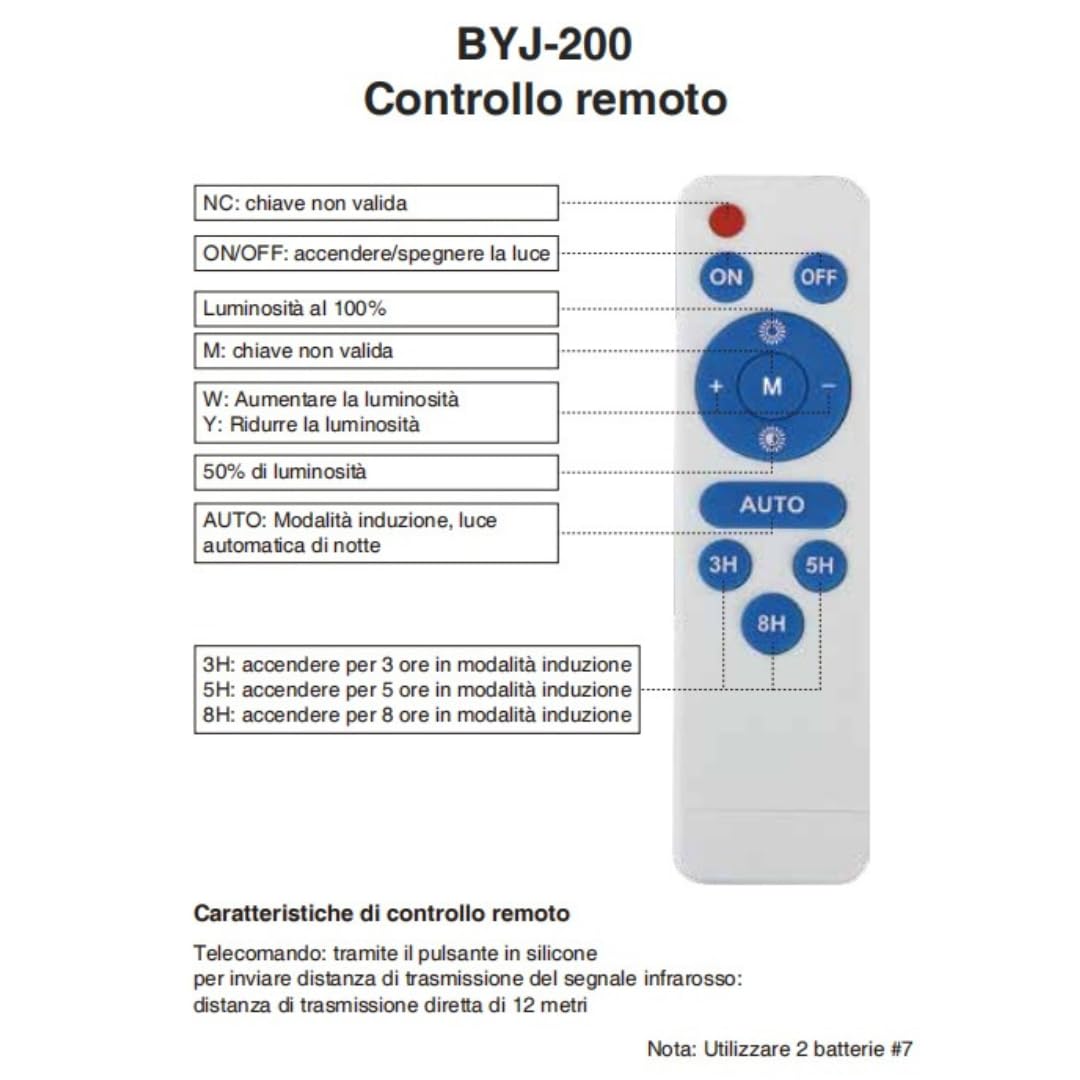 DE ROSA SHOP Faretto solare 600W 150 LED con sensore