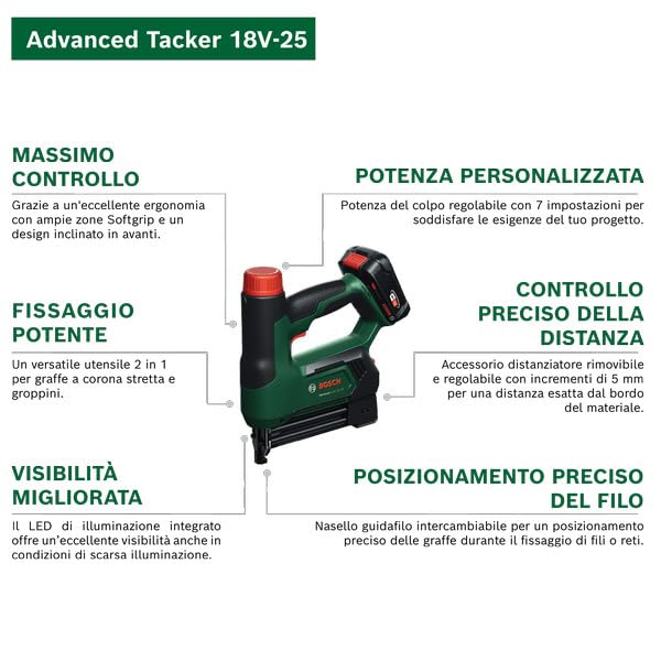 Bosch AdvancedTacker 18V-25 Graffatrice Batteria con Accessori