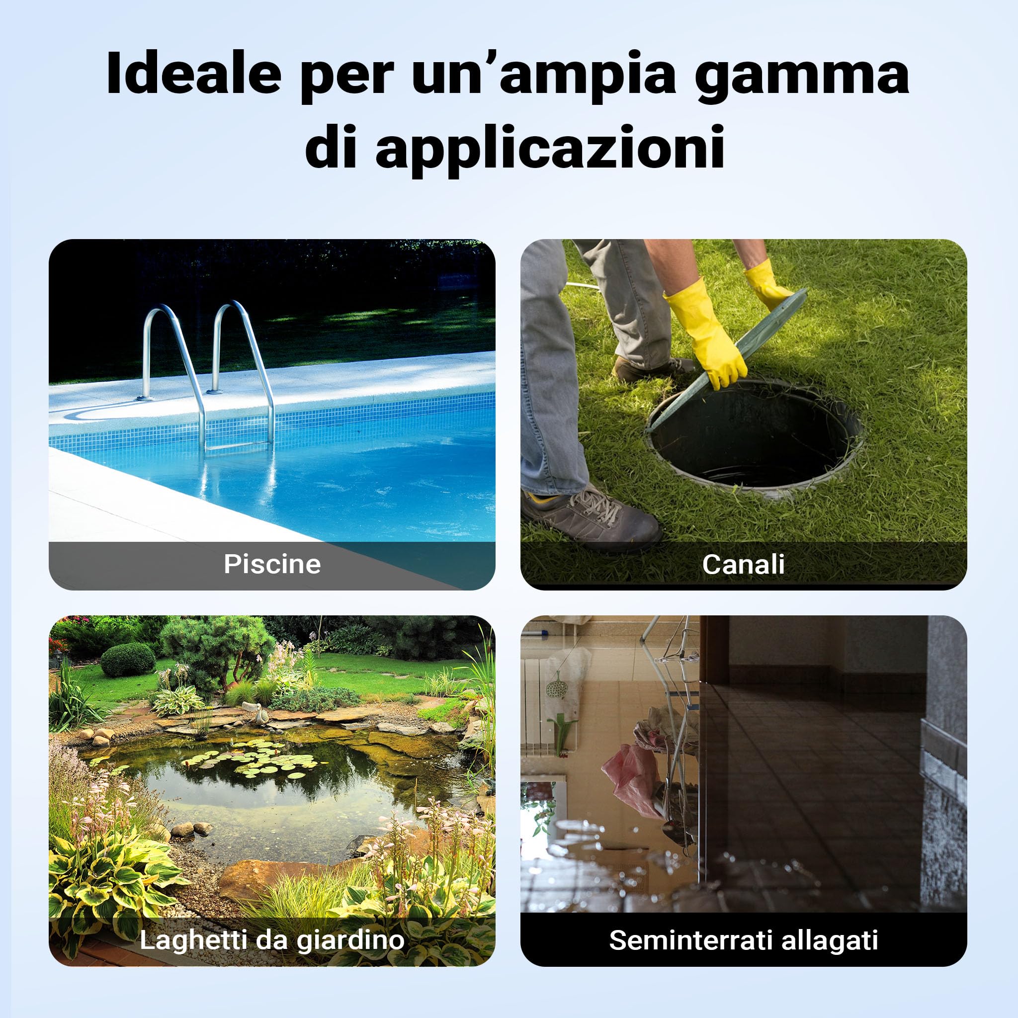 Wiltec Pompa Sommersa 400W 8000 l/h Aspirazione 1 mm