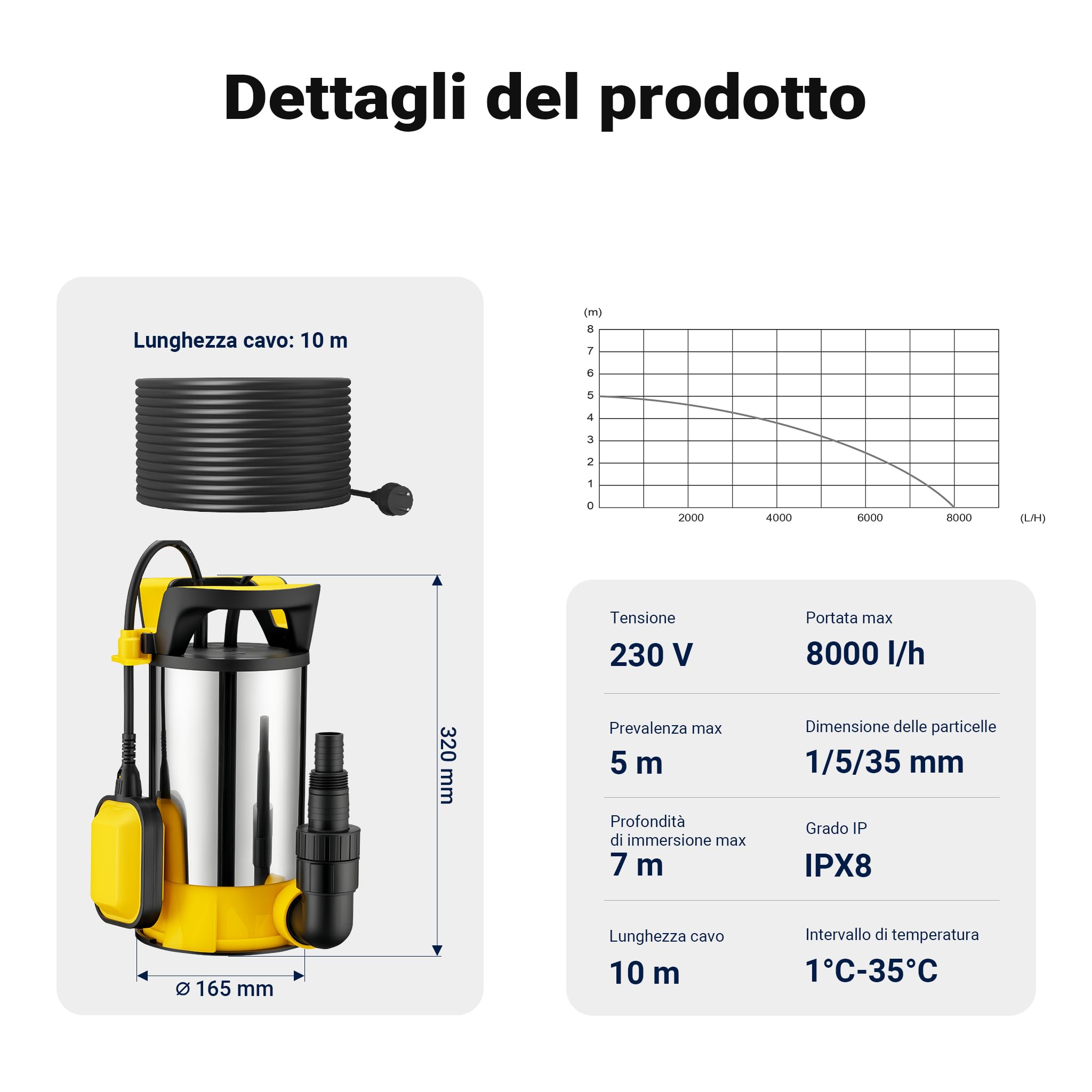 Wiltec Pompa Sommersa 400W 8000 l/h Aspirazione 1 mm