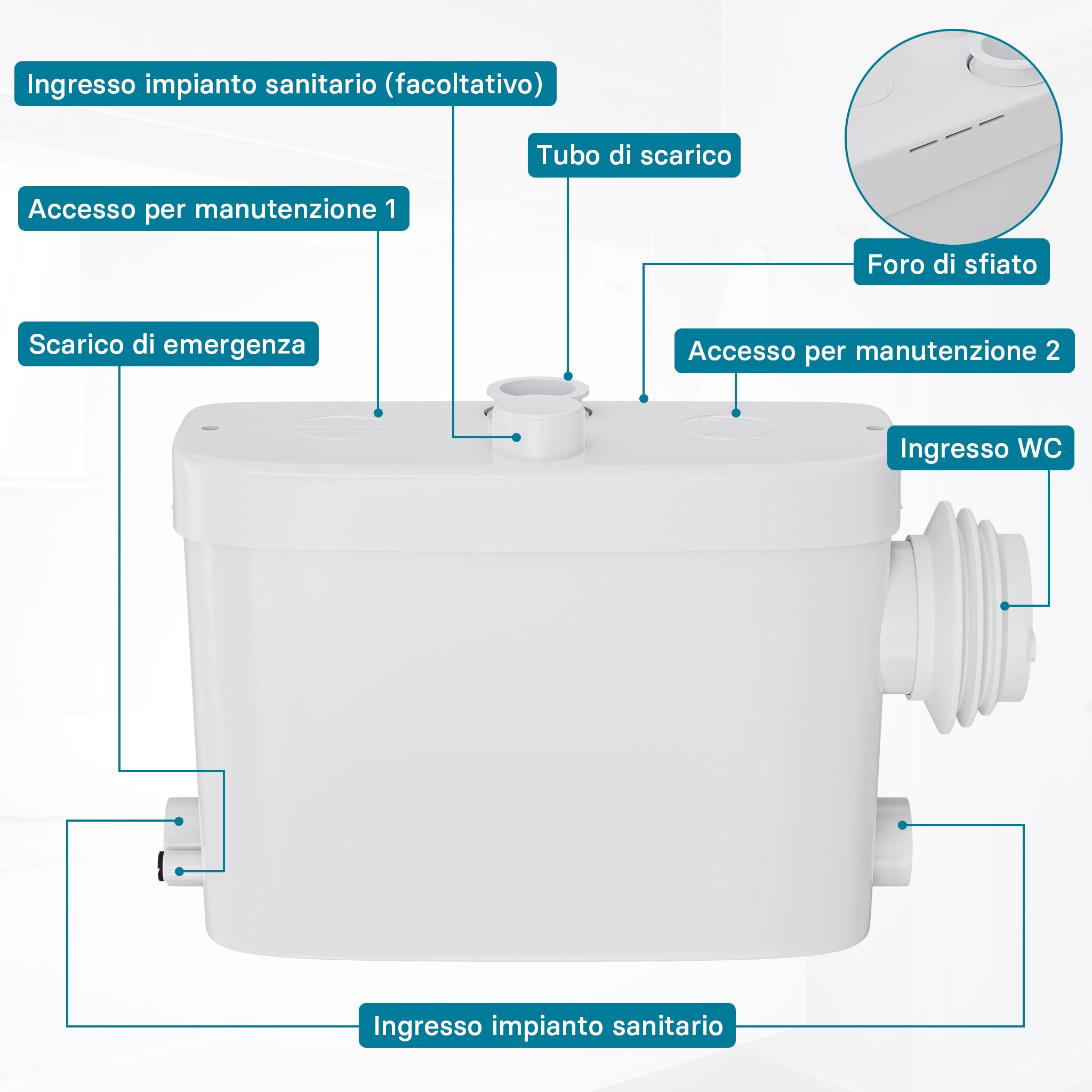 Wiltec XPOtool Stazione Sollevamento 3/1 450W acque reflue