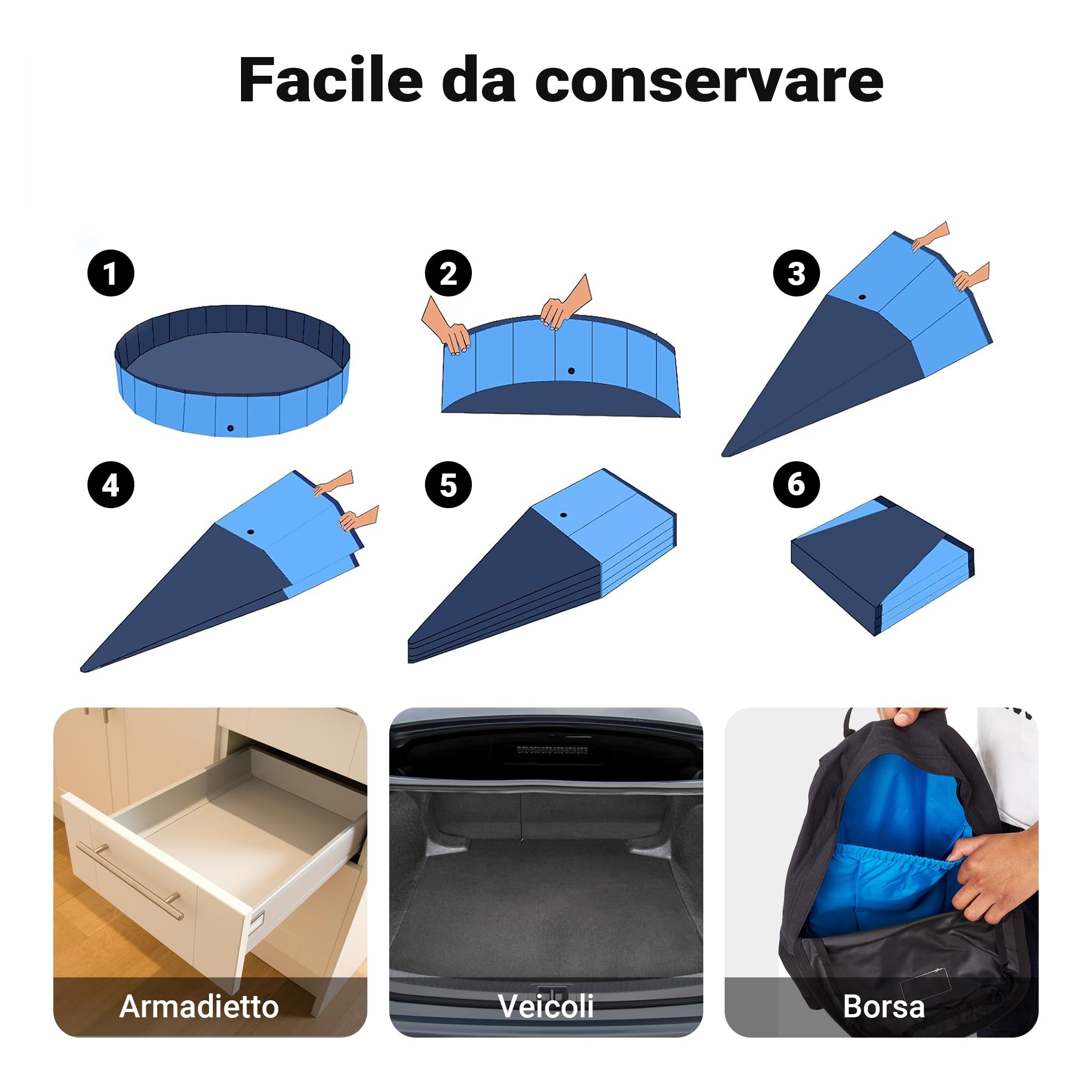 Fudajo Piscina per Cani 80x30 cm Pieghevole PVC Antiscivolo