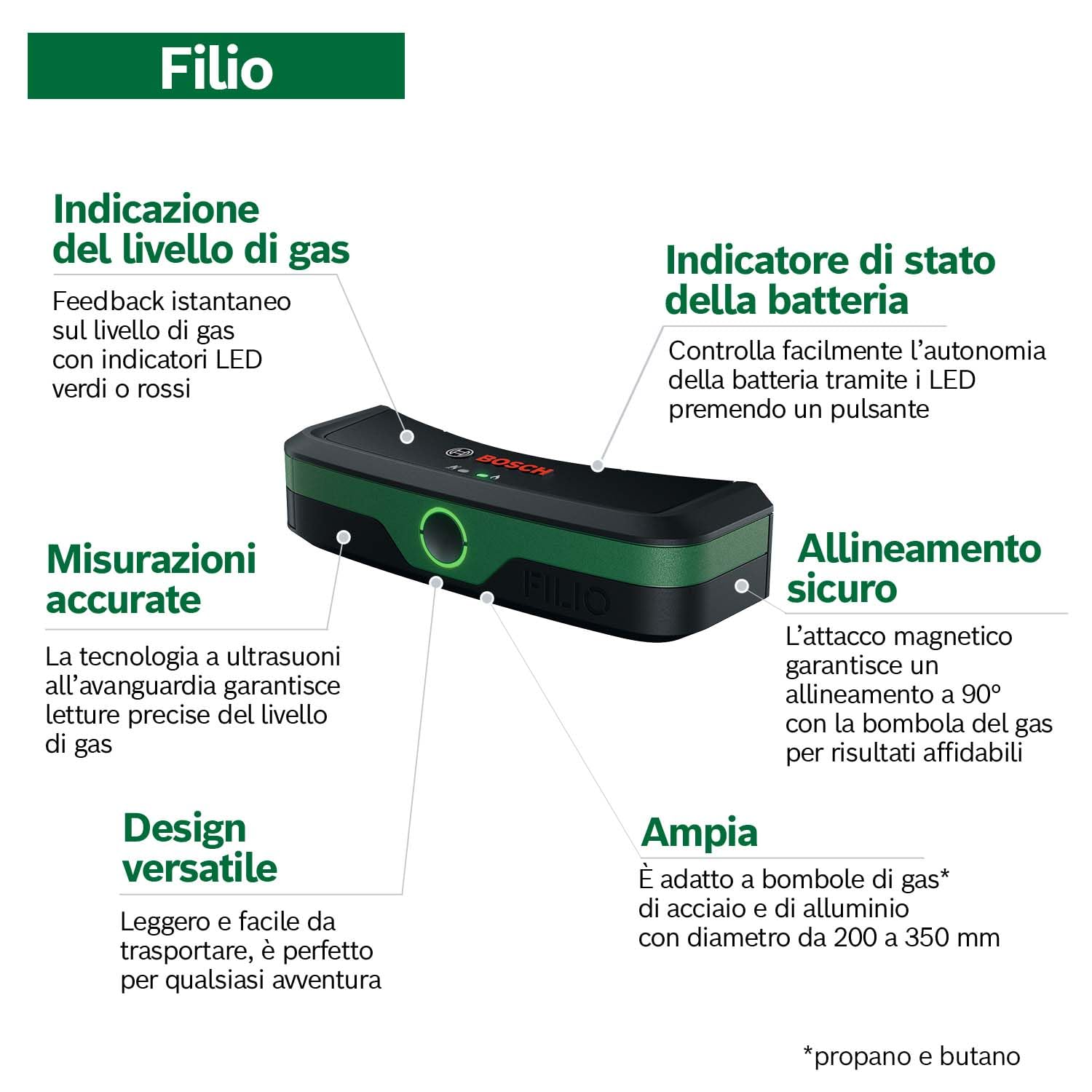 Bosch Filio Indicatore Livello Gas Bombole 200-350mm